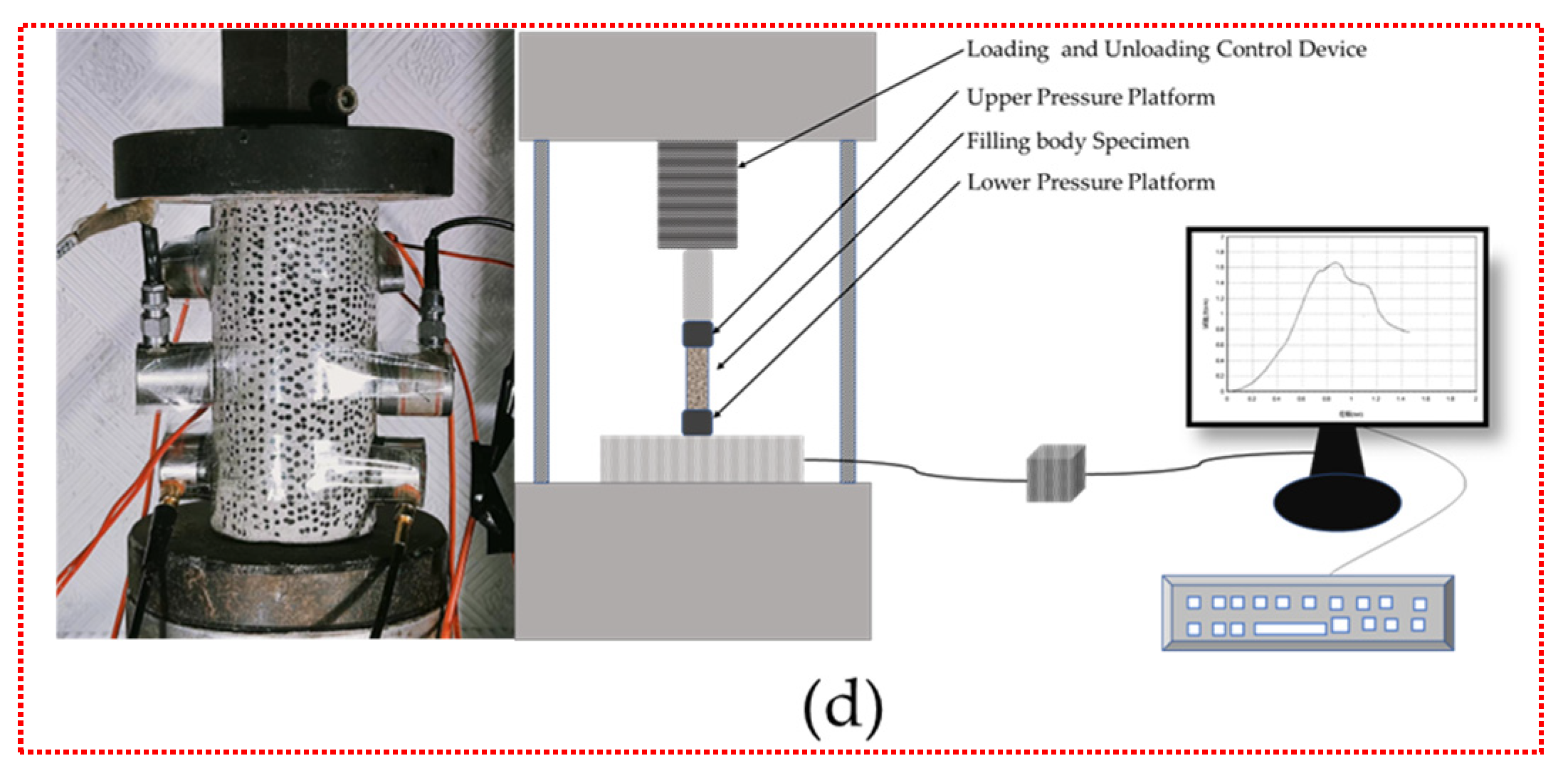 Sustainability 15 07177 g001b