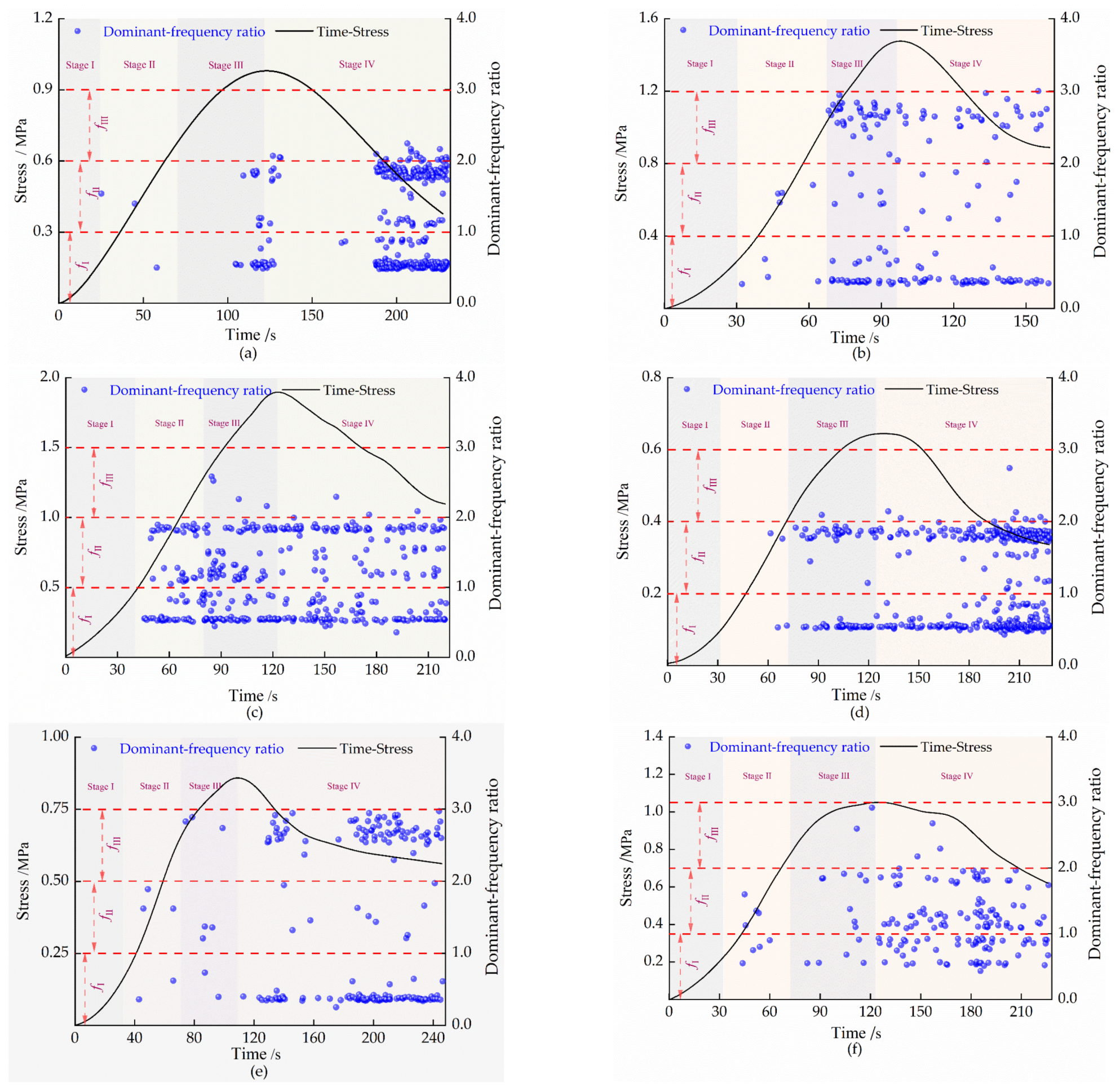 Sustainability 15 07177 g008a