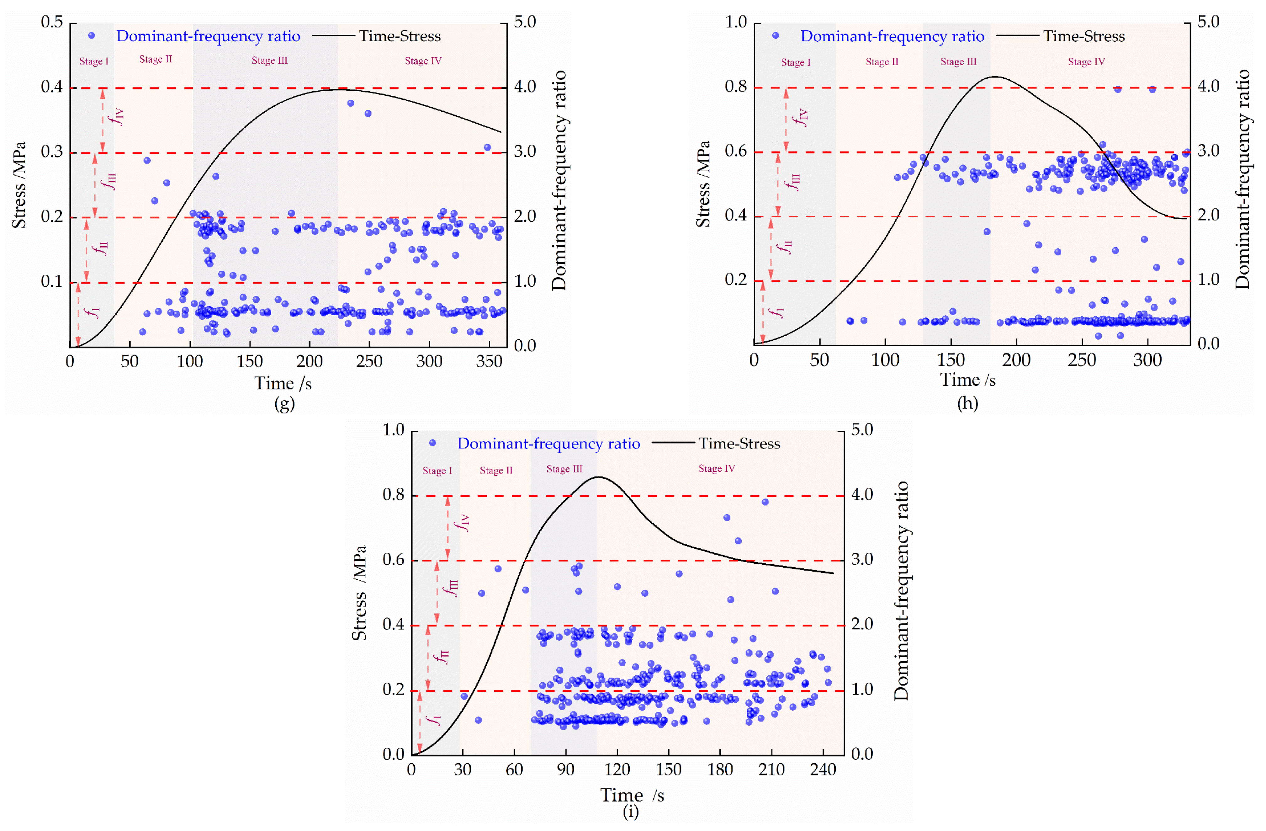 Sustainability 15 07177 g008b
