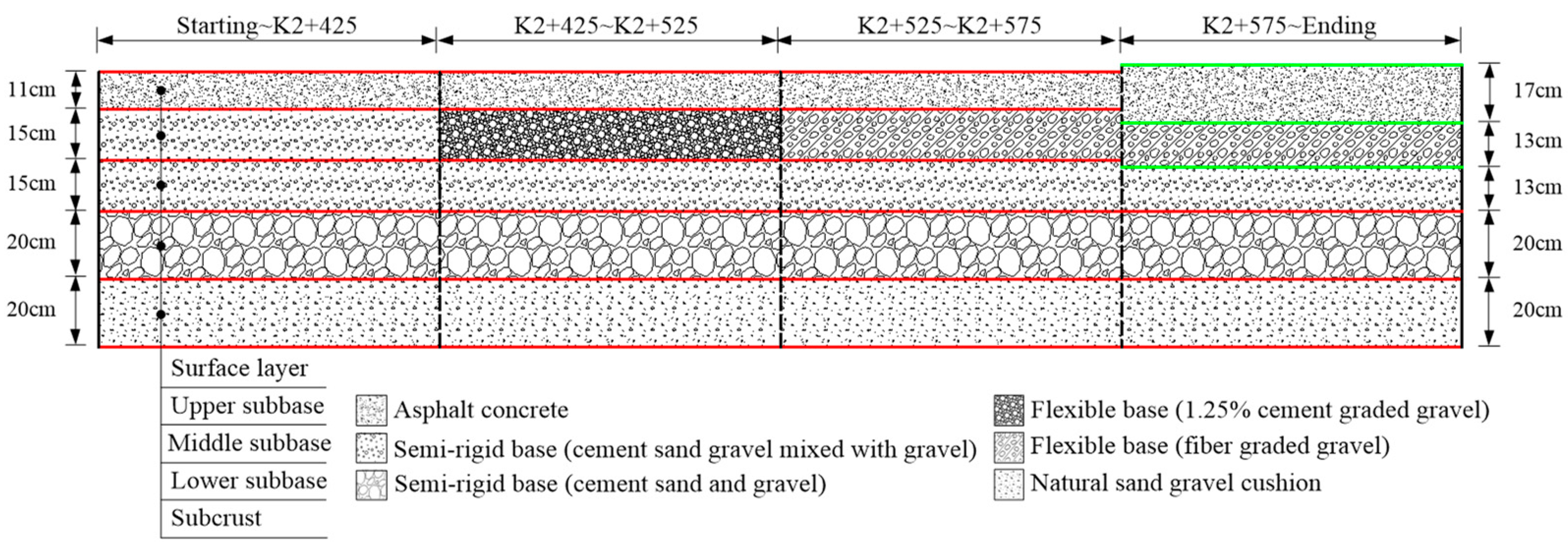 Sustainability 15 07178 g002 Sustainability 15 07178 g002
