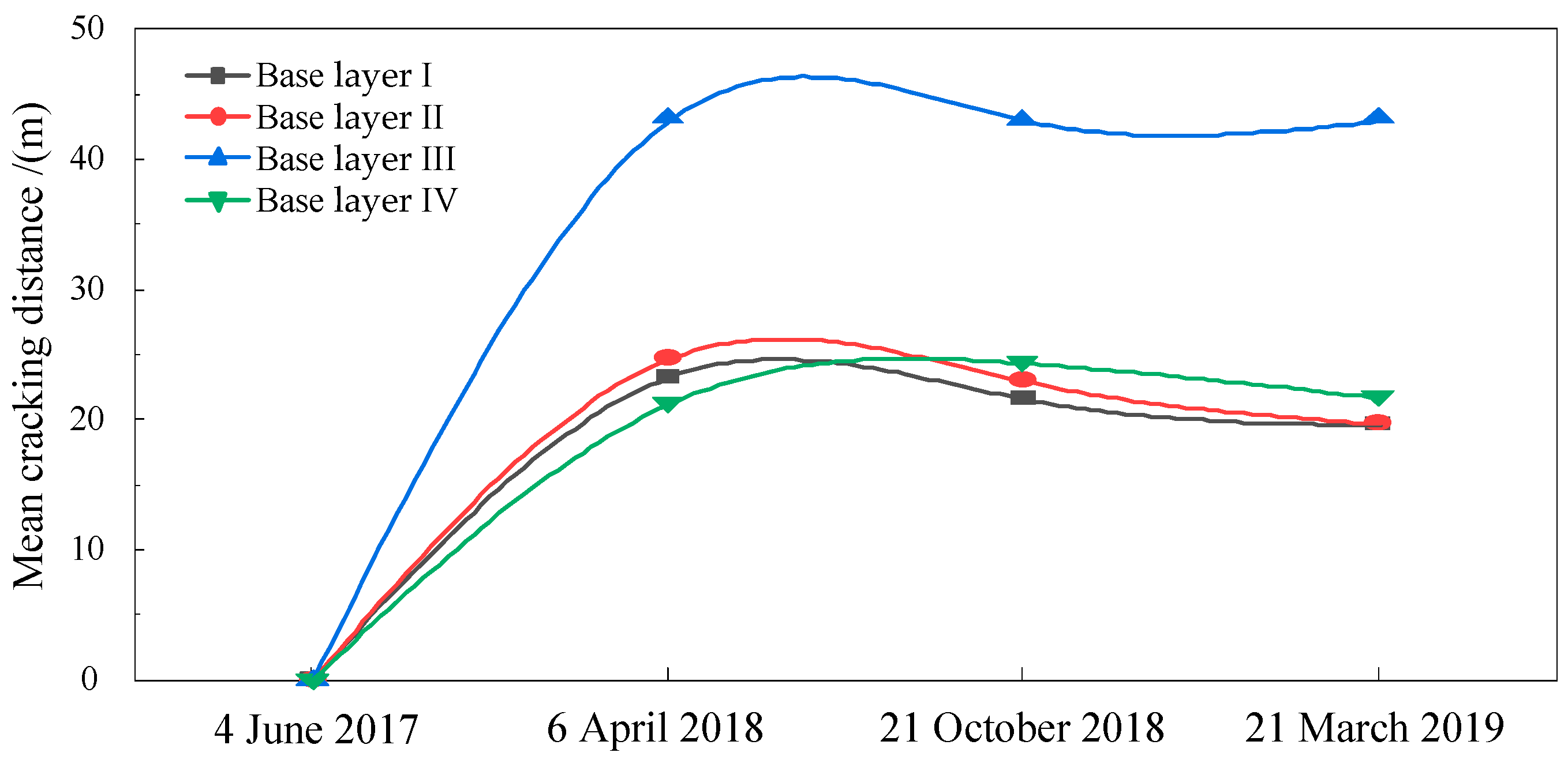 Sustainability 15 07178 g005 Sustainability 15 07178 g005