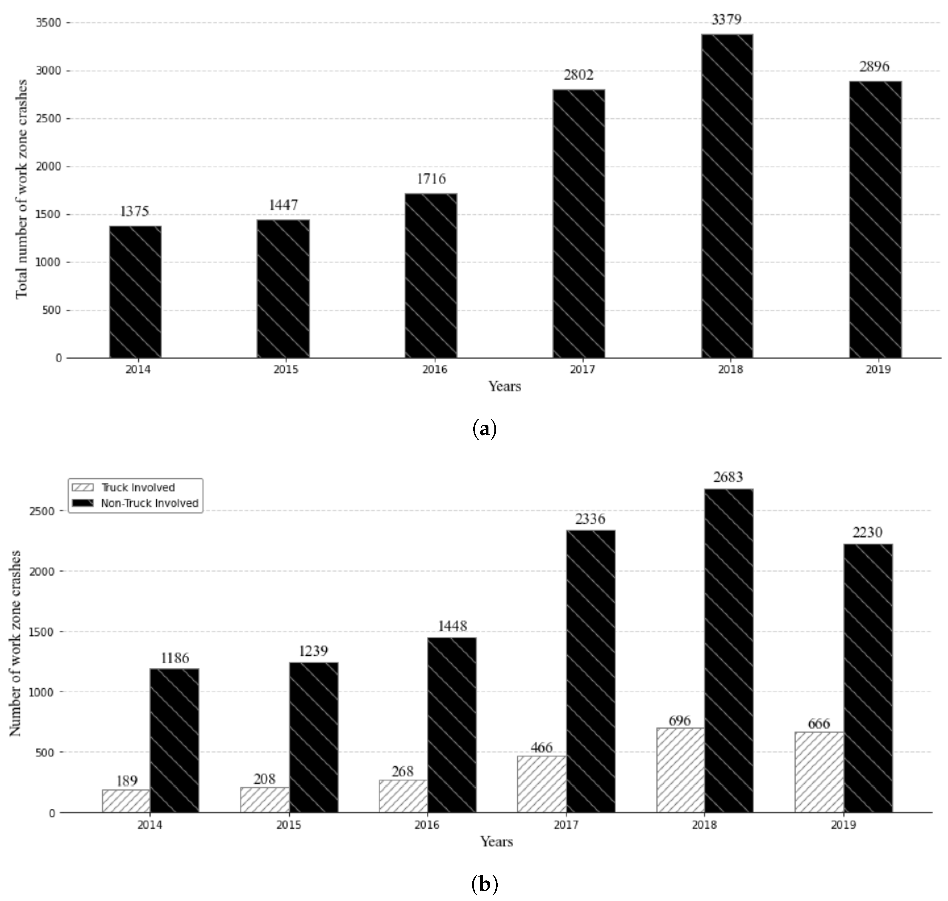 Sustainability 15 07188 g001 Sustainability 15 07188 g001