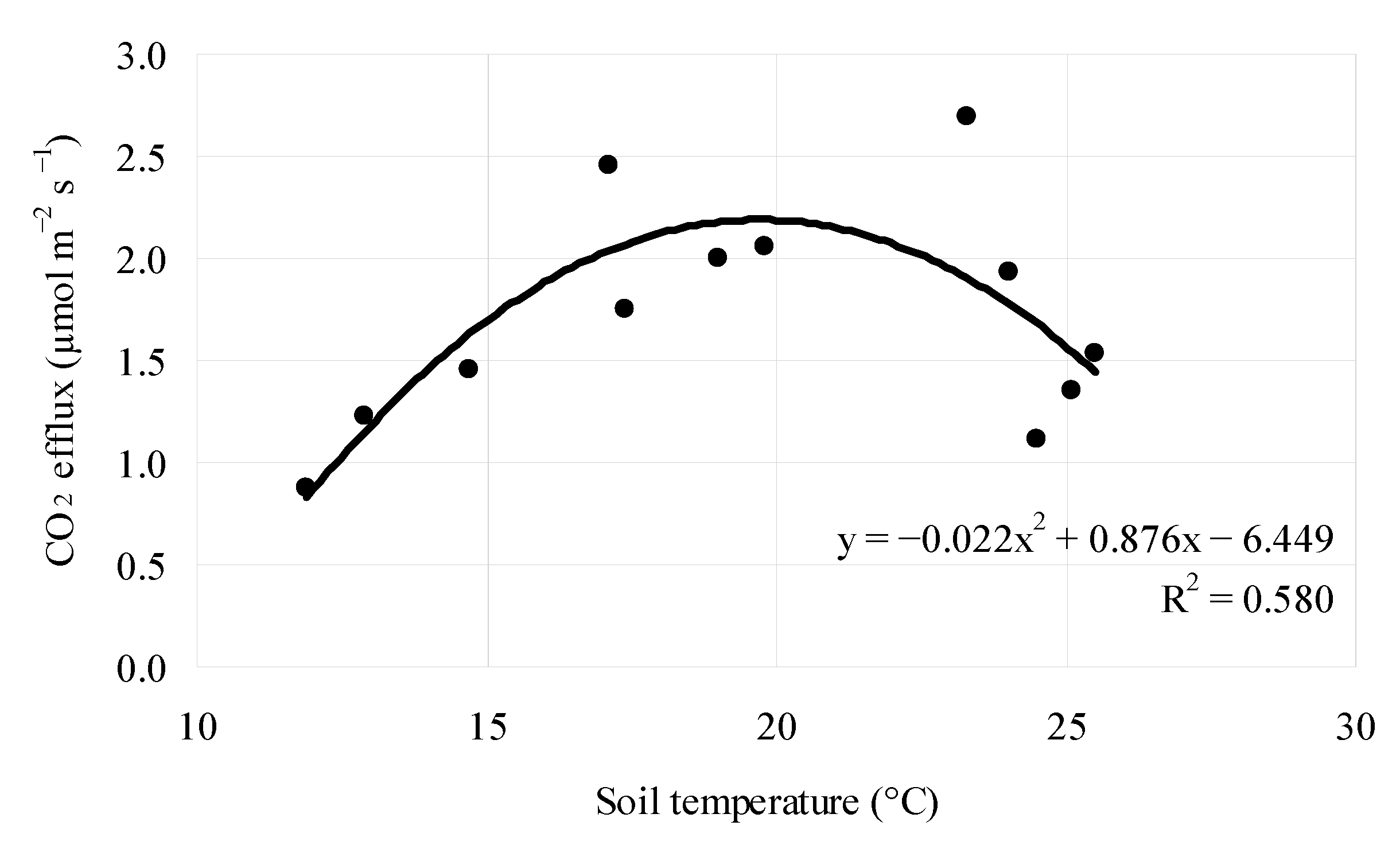Sustainability 15 07193 g006