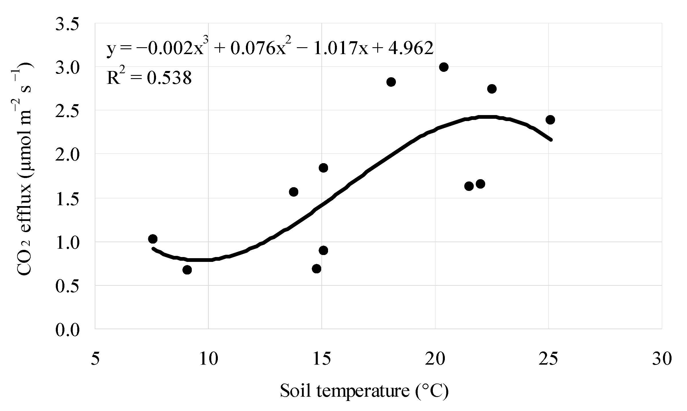 Sustainability 15 07193 g007