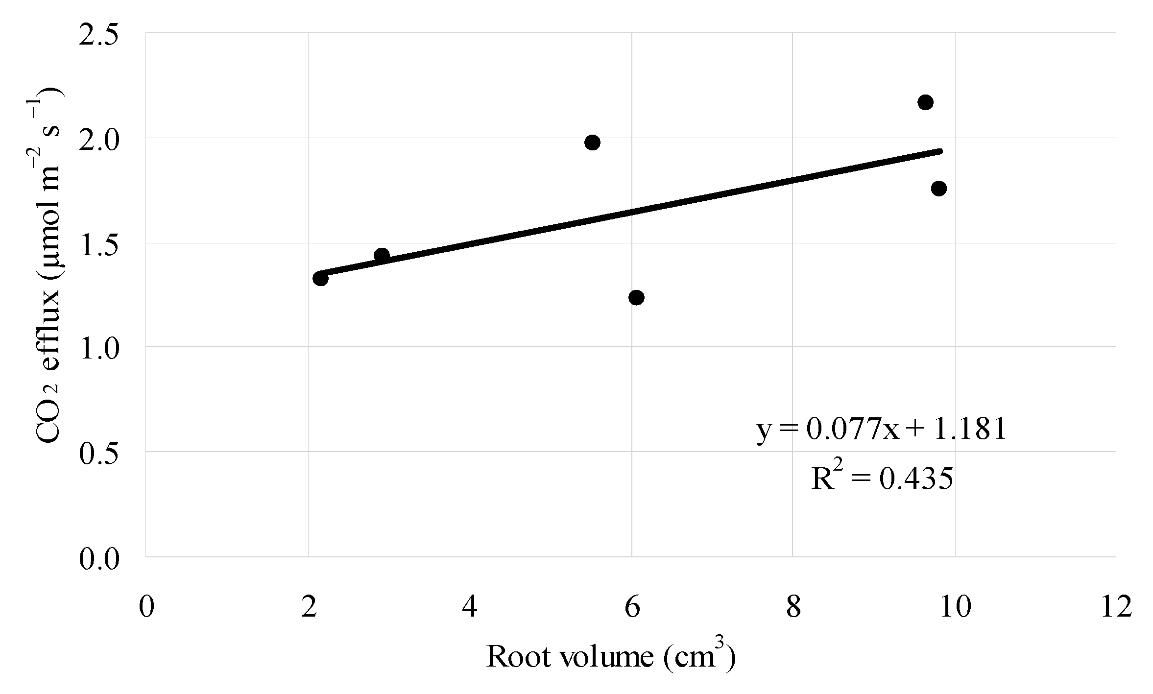 Sustainability 15 07193 g011