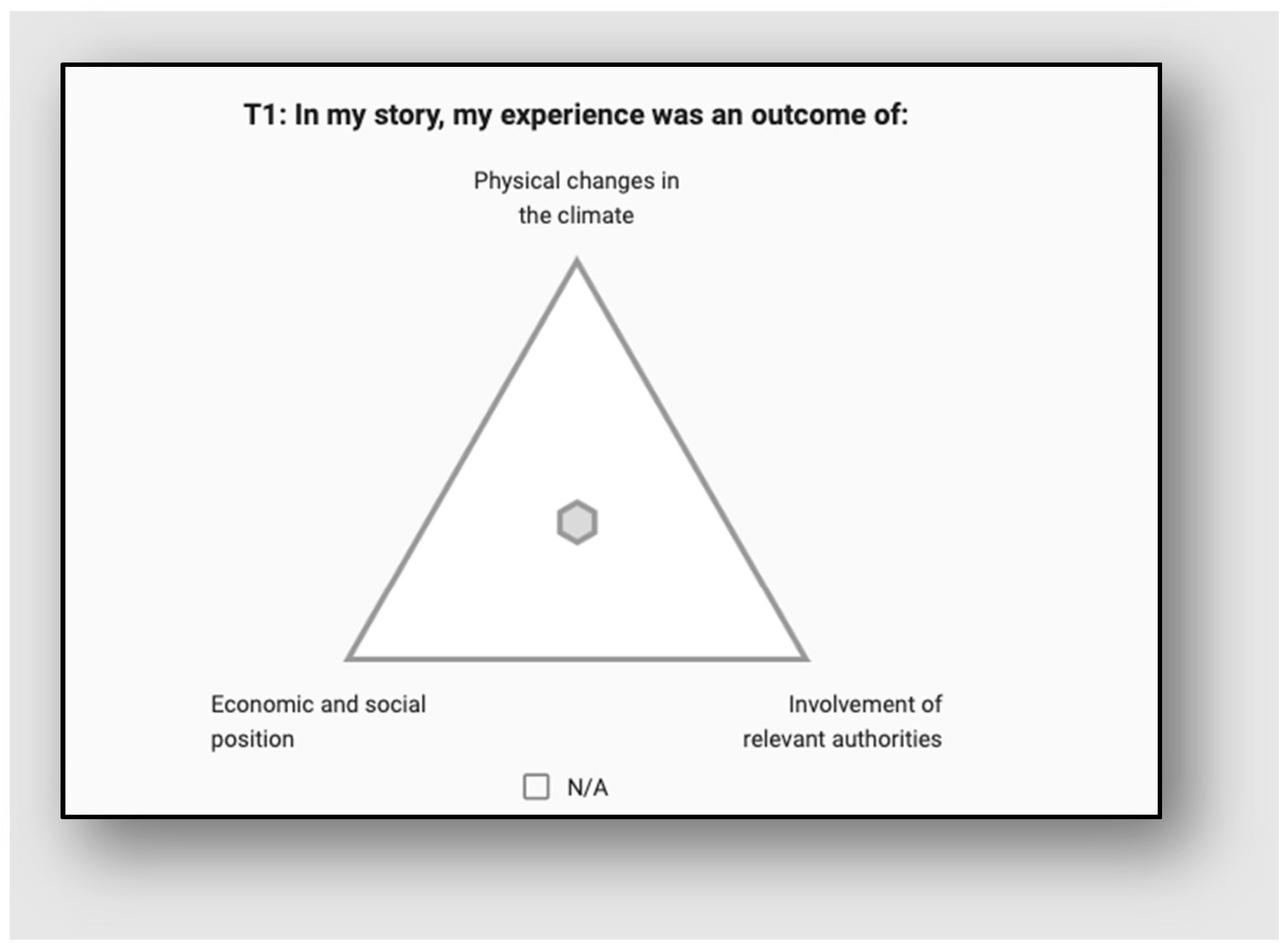 Sustainability 15 07196 g0a3