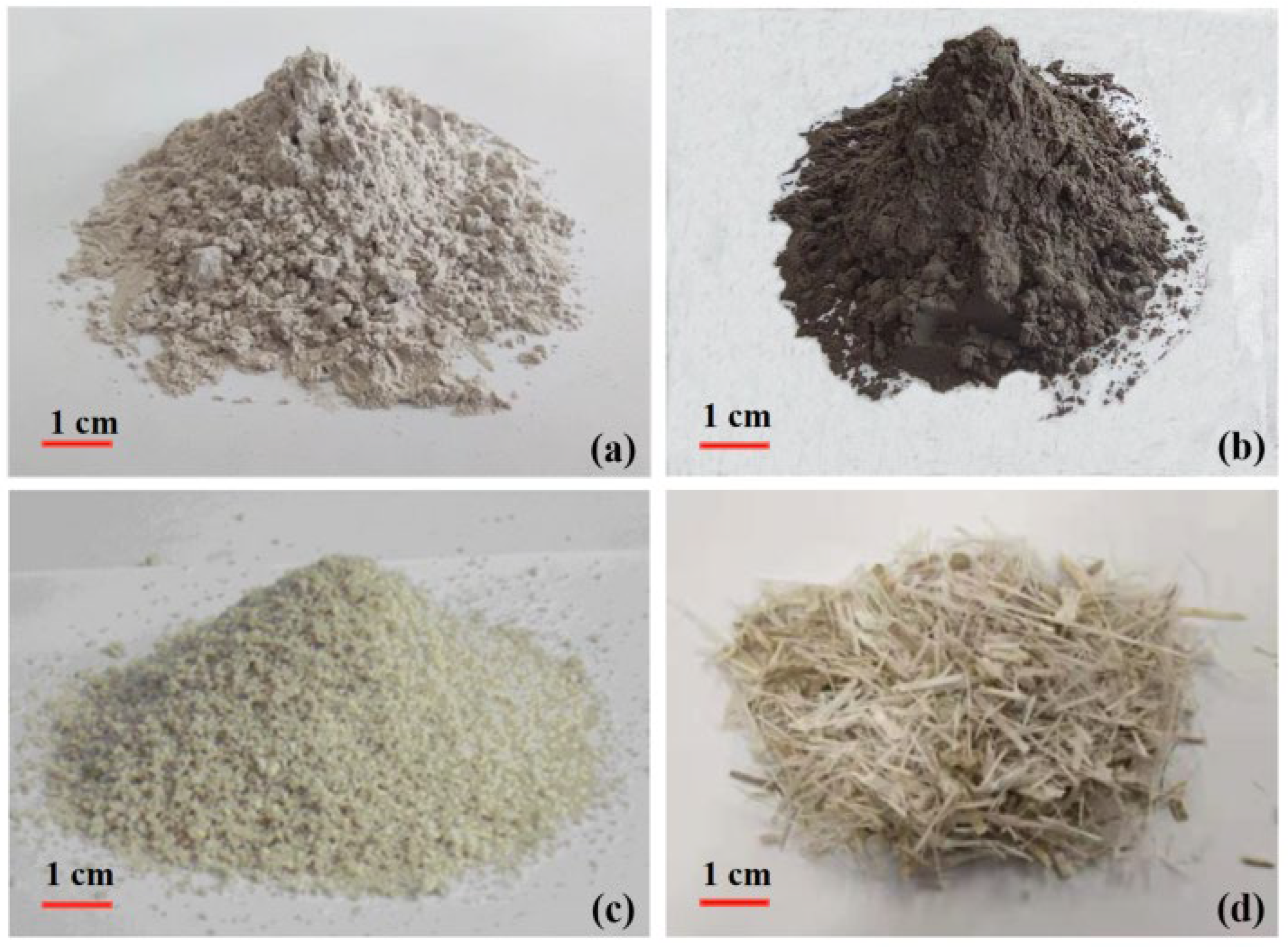 Sustainability 15 07200 g001