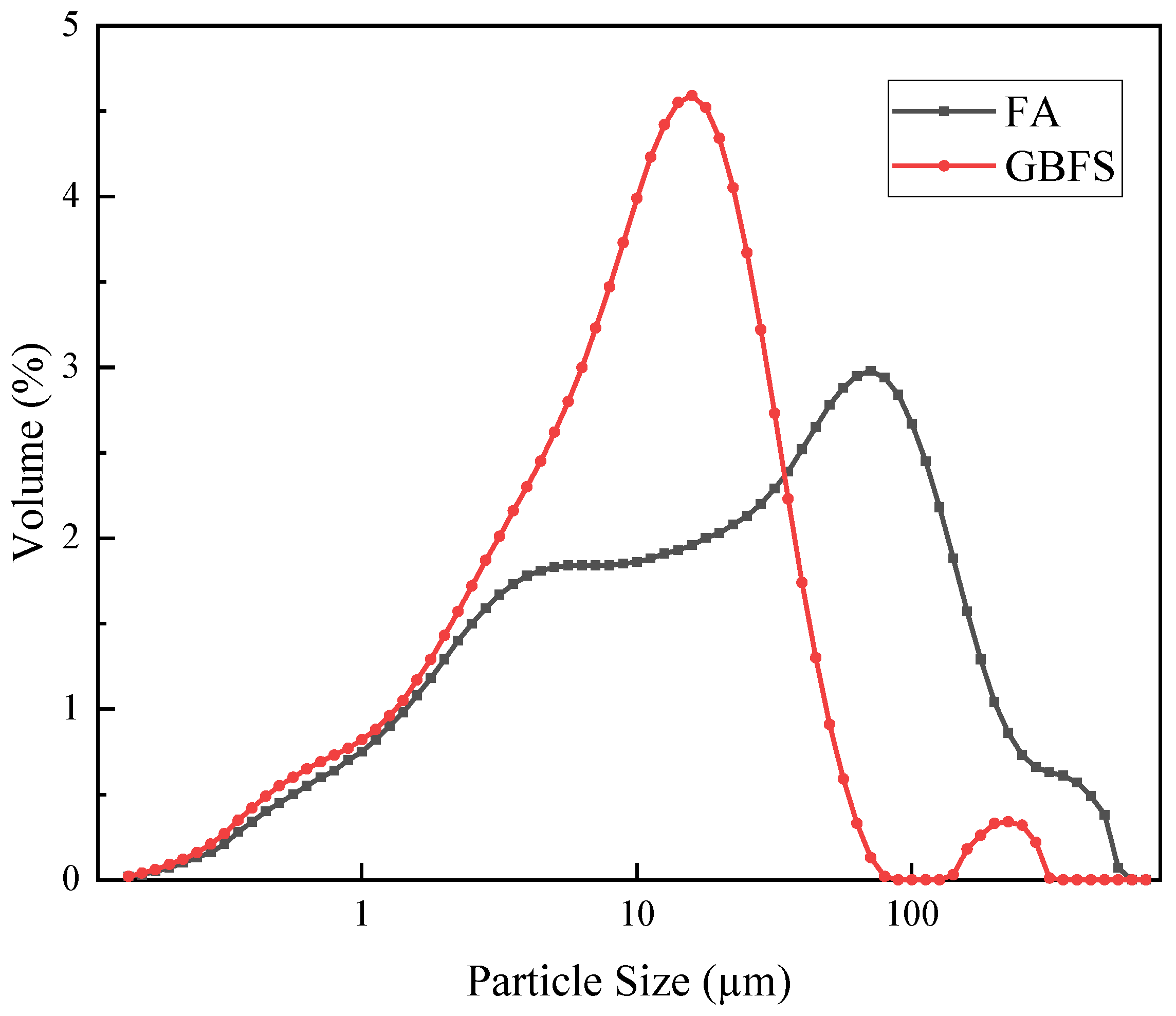 Sustainability 15 07200 g002