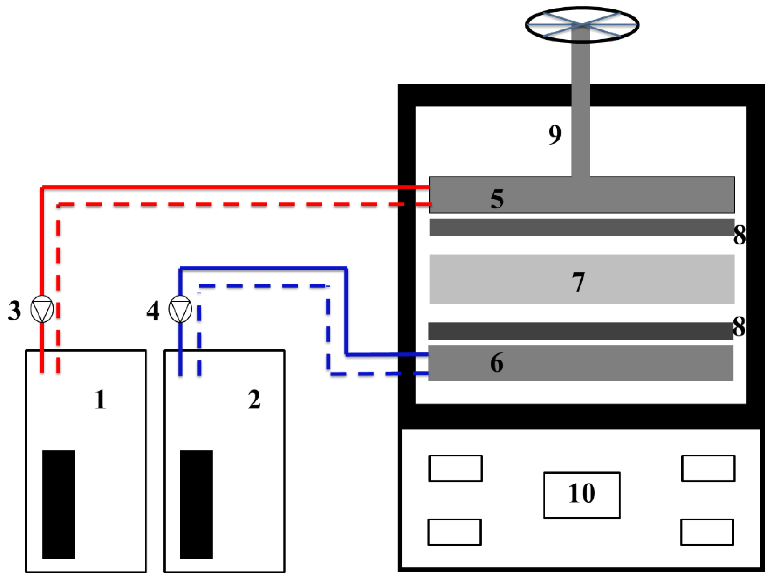 Sustainability 15 07200 g004