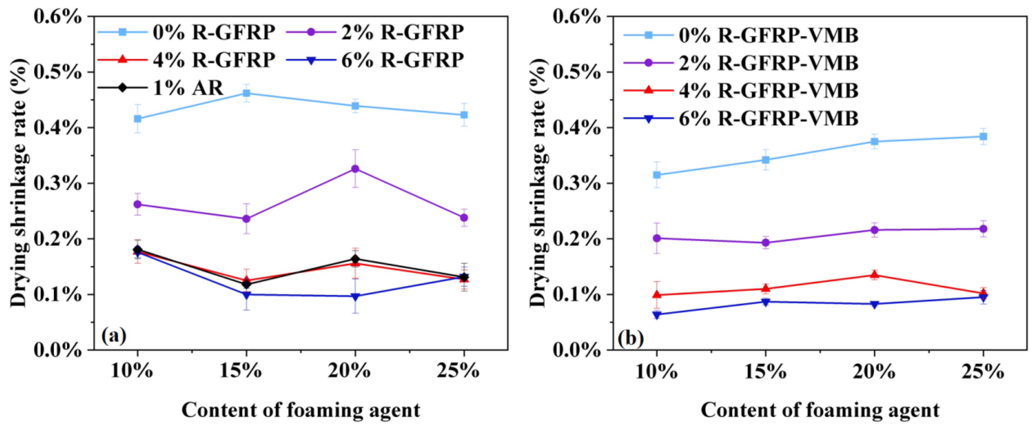 Sustainability 15 07200 g008
