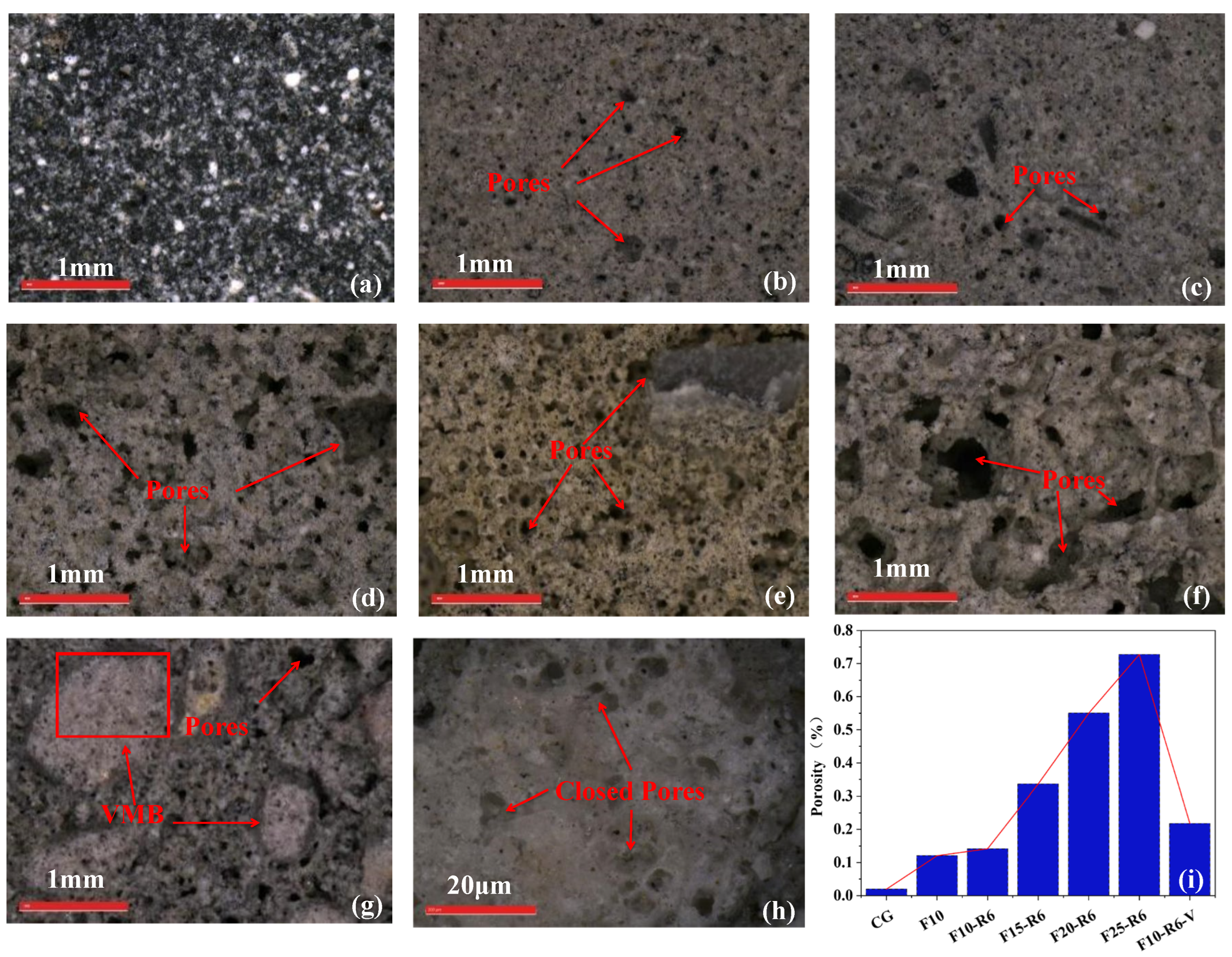 Sustainability 15 07200 g011