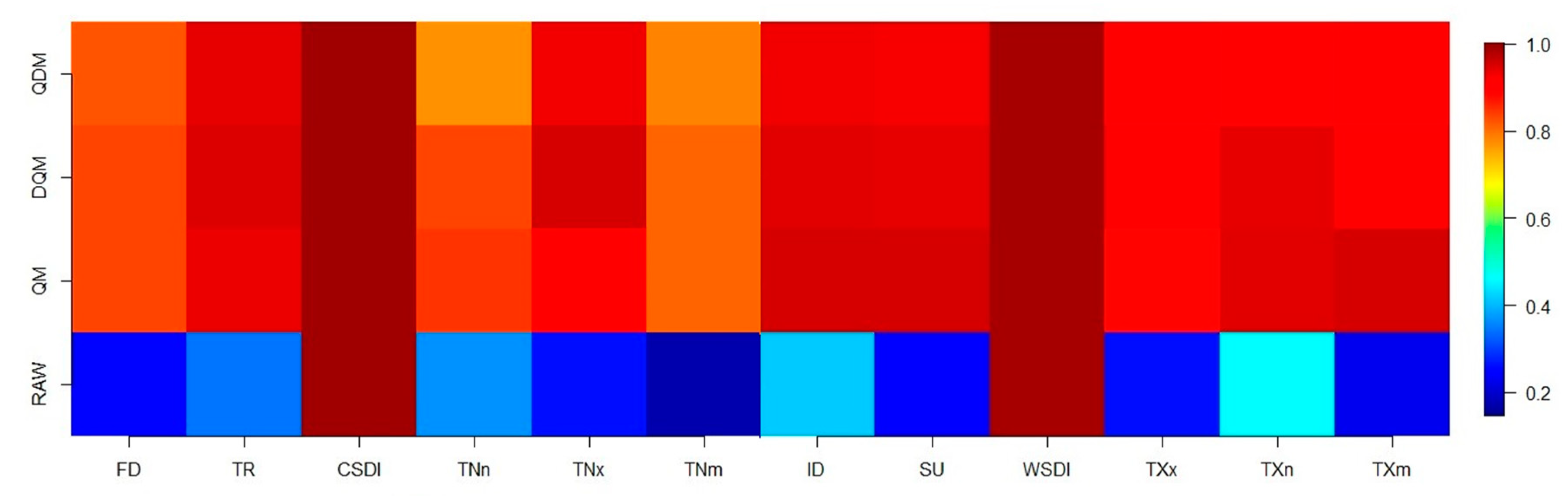 Sustainability 15 07202 g004 Sustainability 15 07202 g004