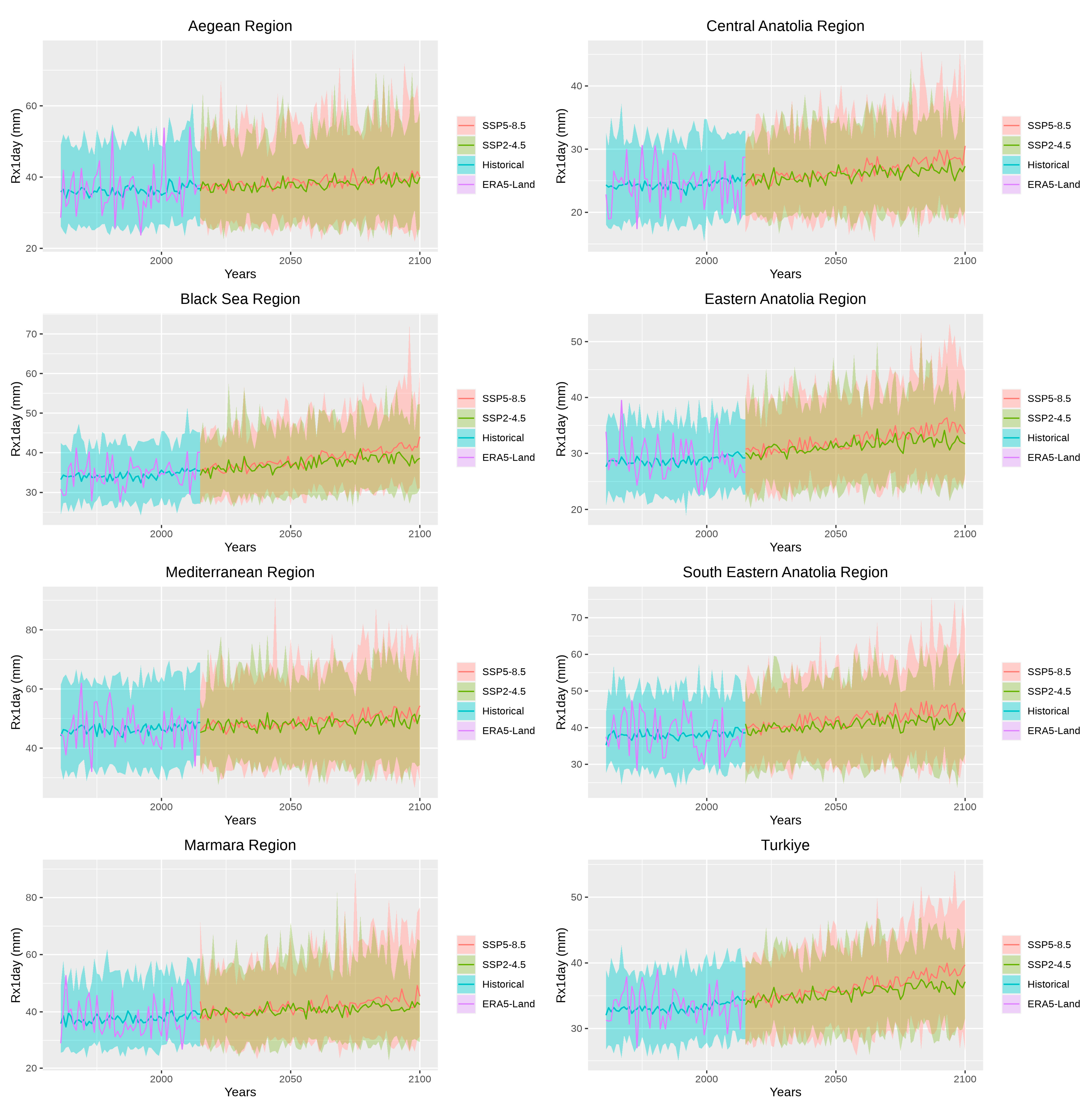 Sustainability 15 07202 g009 Sustainability 15 07202 g009