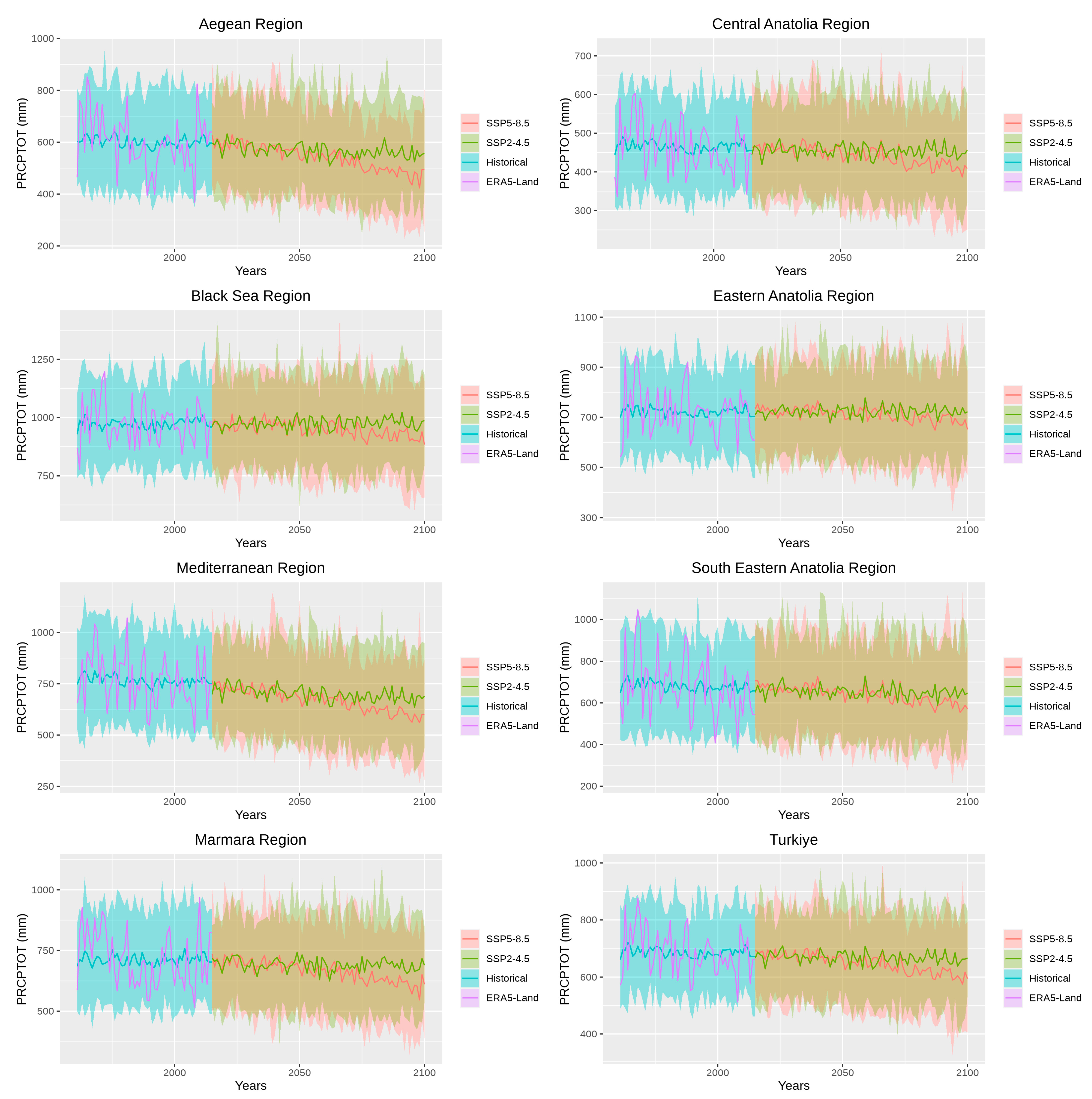 Sustainability 15 07202 g011 Sustainability 15 07202 g011