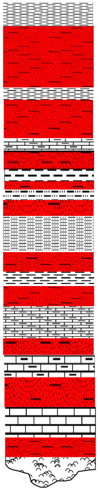 Sustainability 15 07204 i001