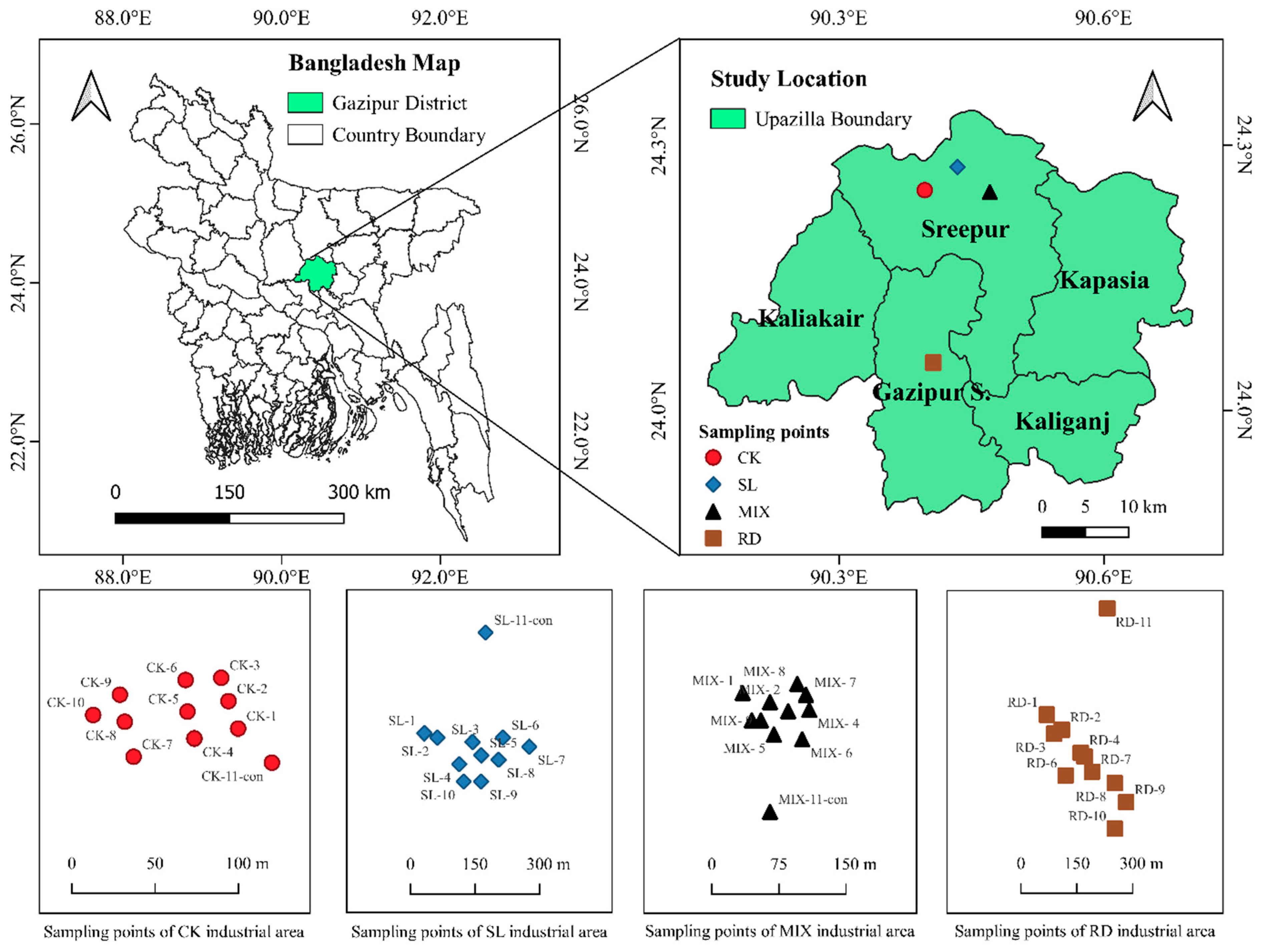 Sustainability 15 07208 g001