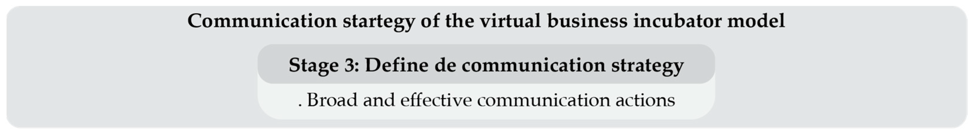 Sustainability 15 07209 g004