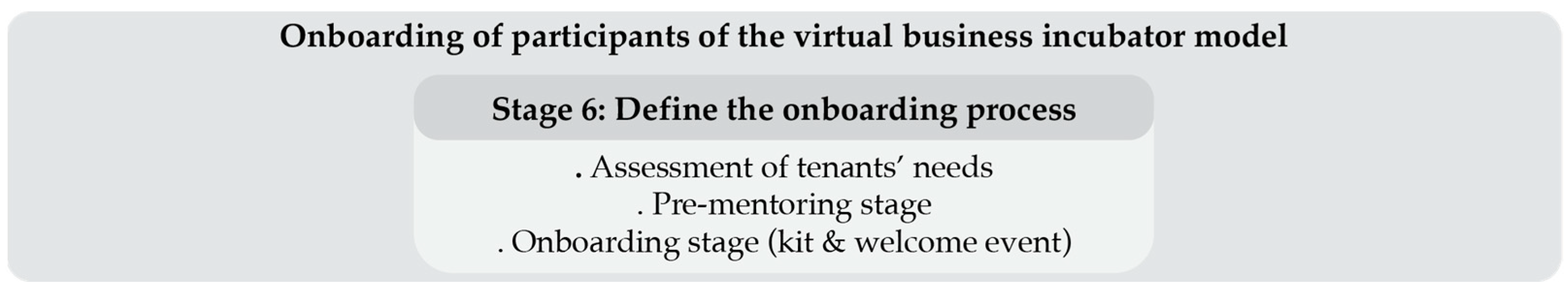 Sustainability 15 07209 g006