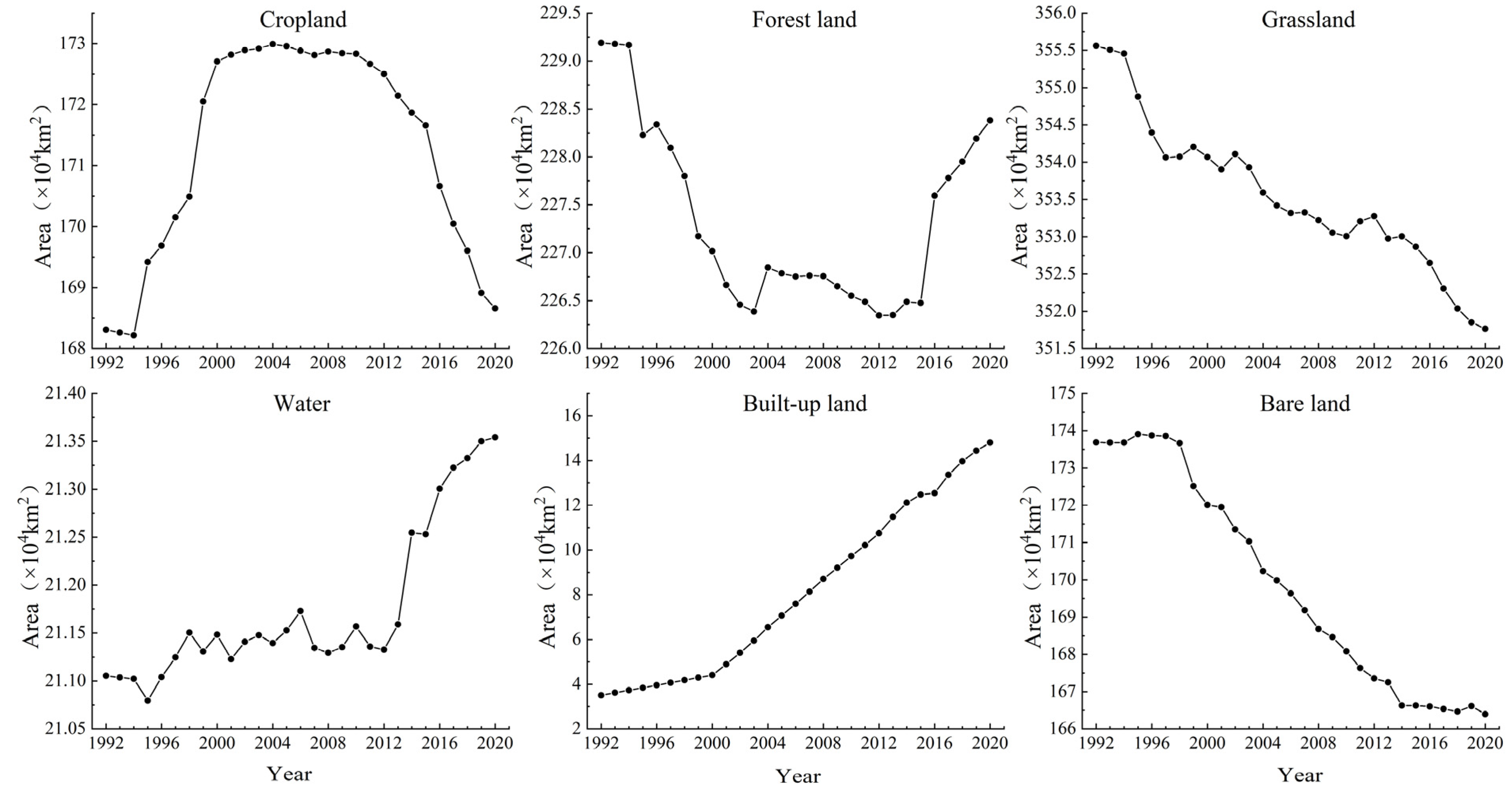 Sustainability 15 07210 g003 Sustainability 15 07210 g003