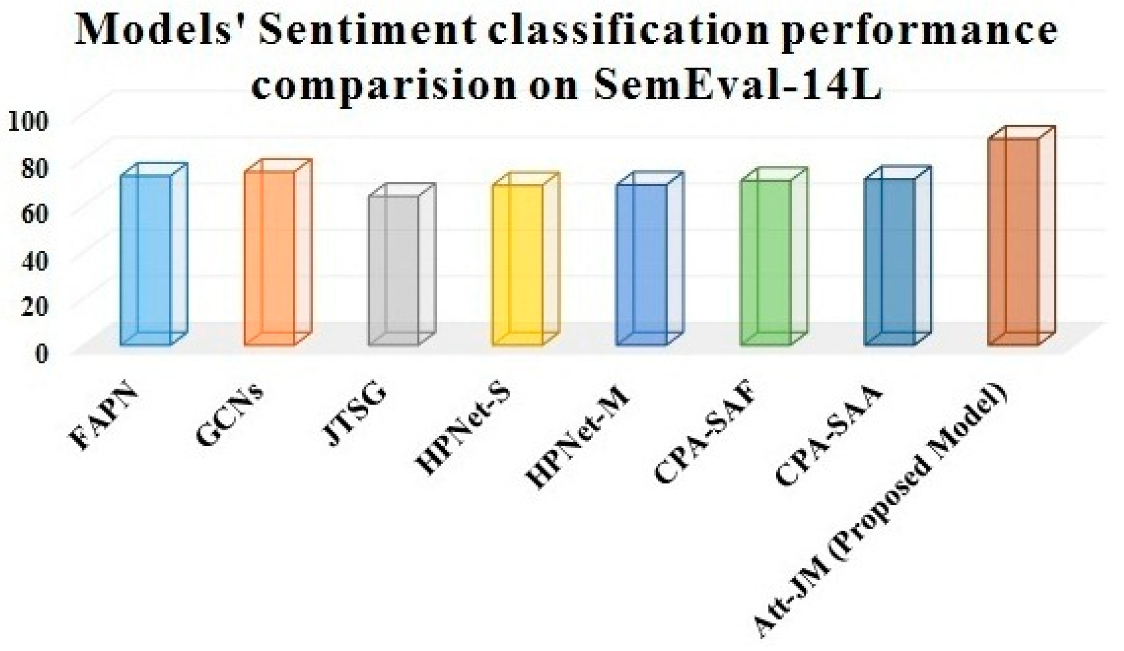 Sustainability 15 07213 g006
