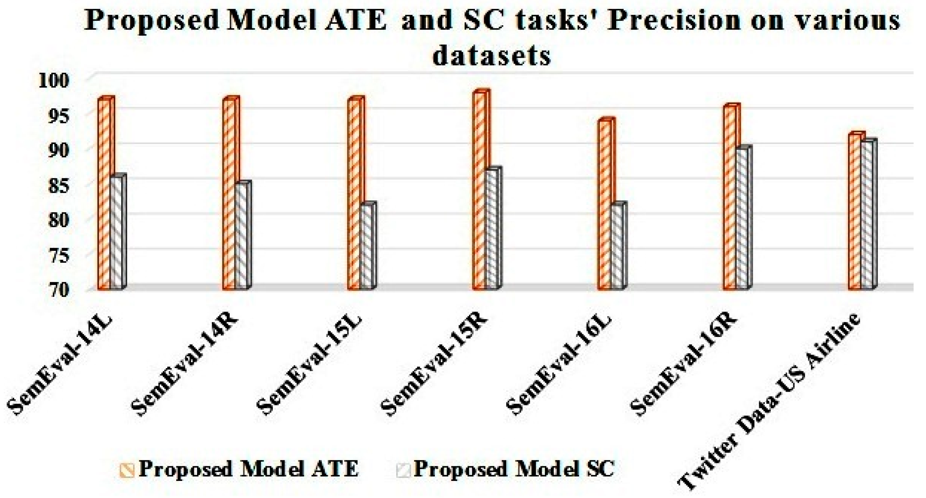 Sustainability 15 07213 g010