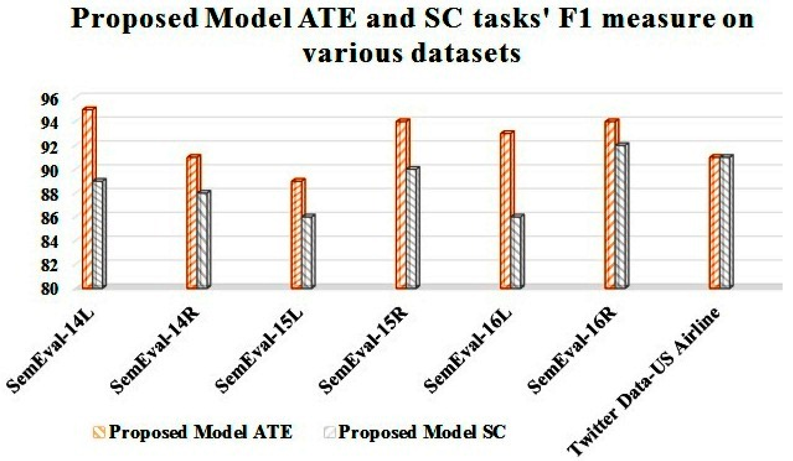Sustainability 15 07213 g012