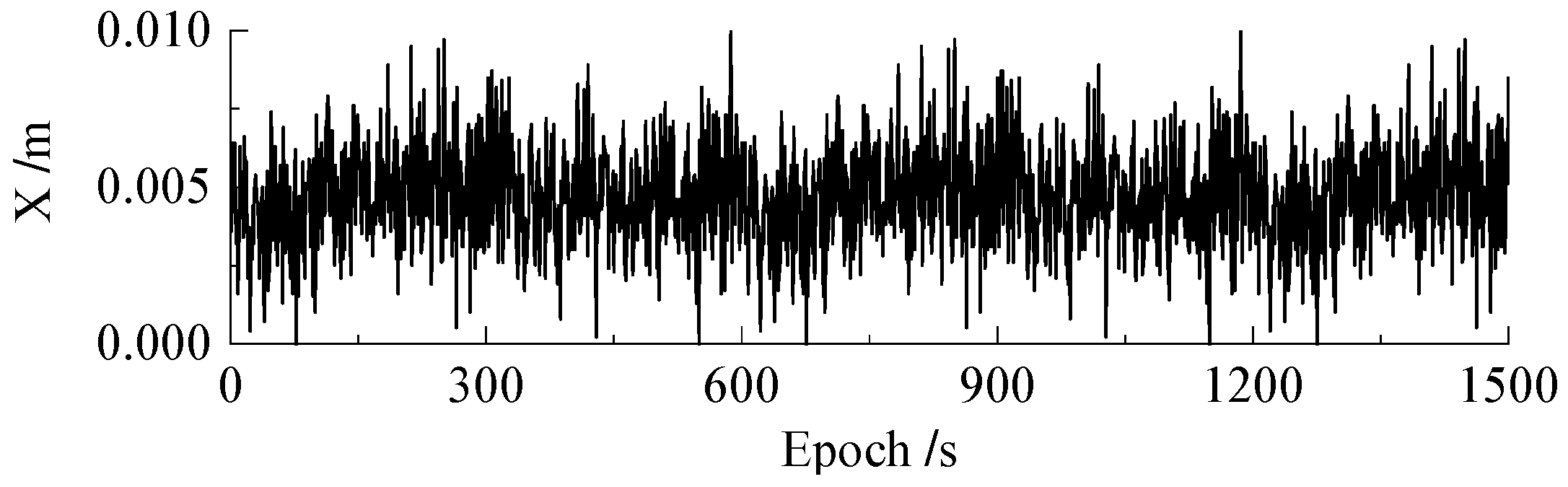 Sustainability 15 07228 g002