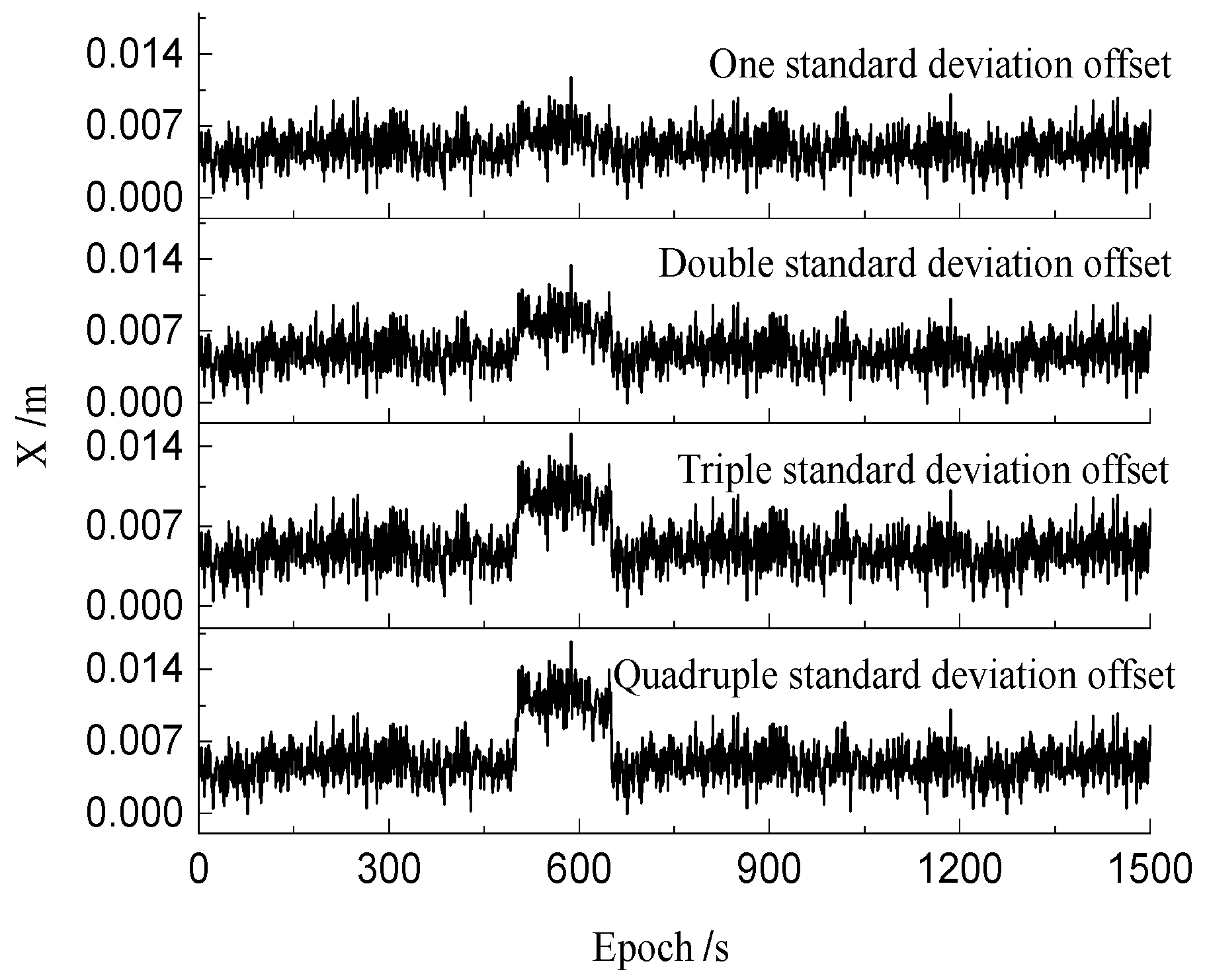 Sustainability 15 07228 g003