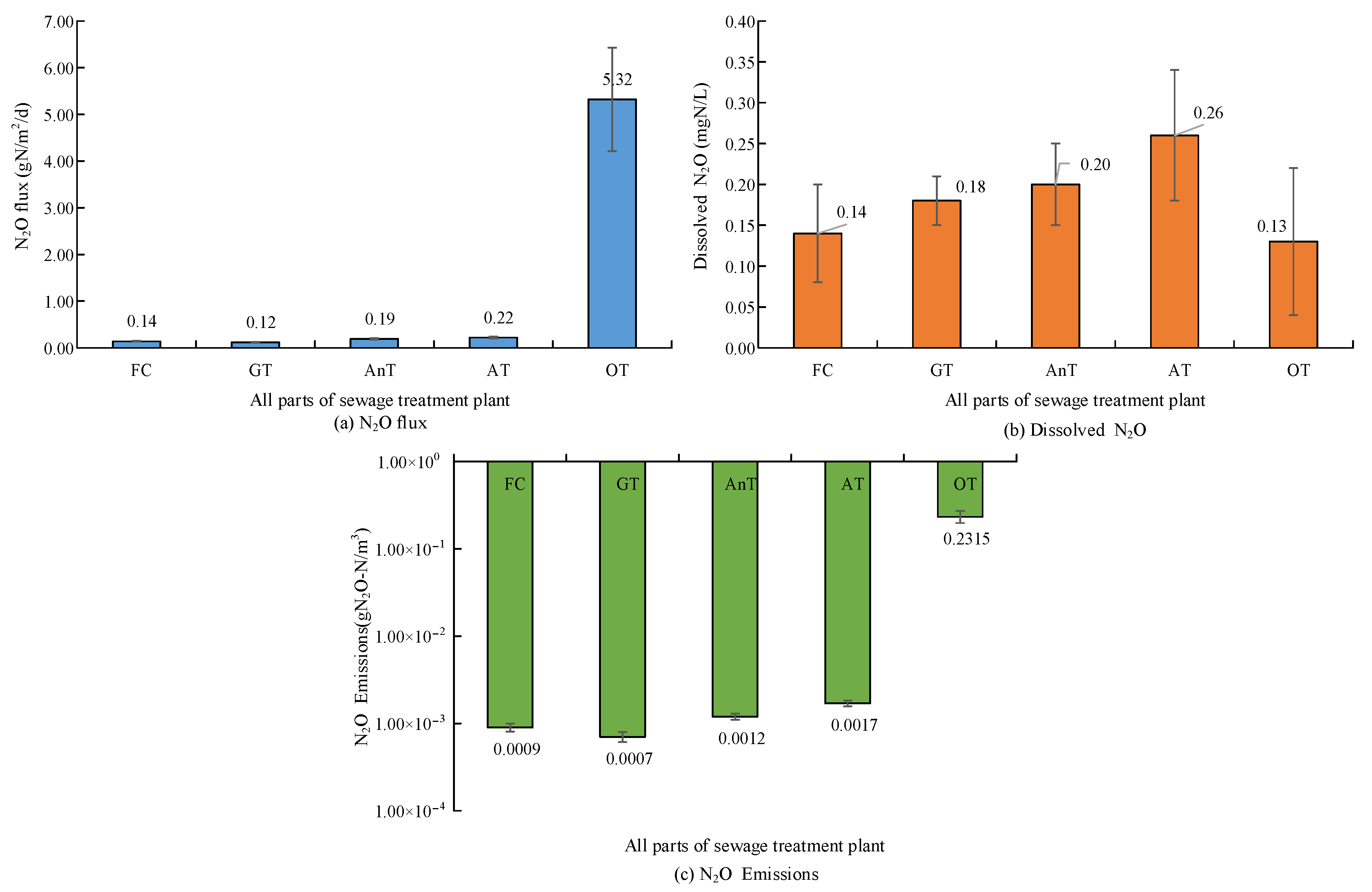 Sustainability 15 07234 g005