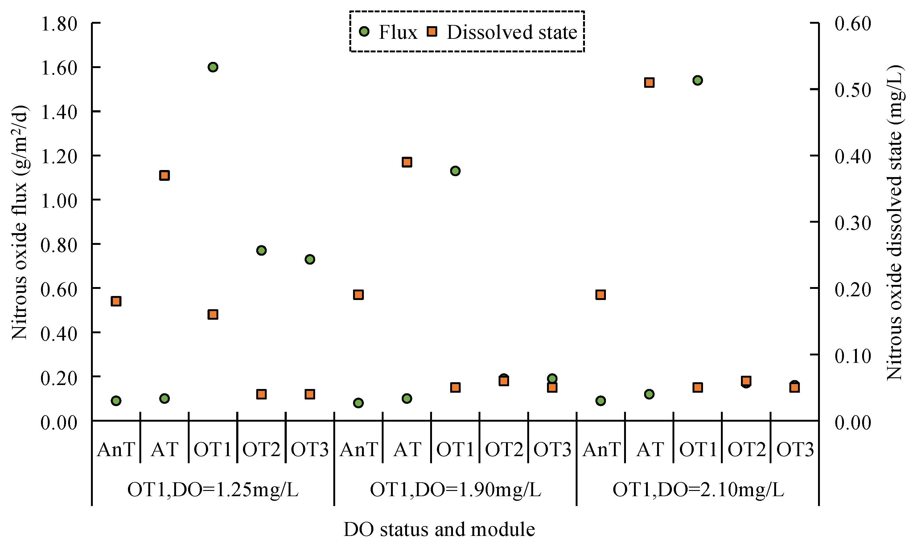 Sustainability 15 07234 g006
