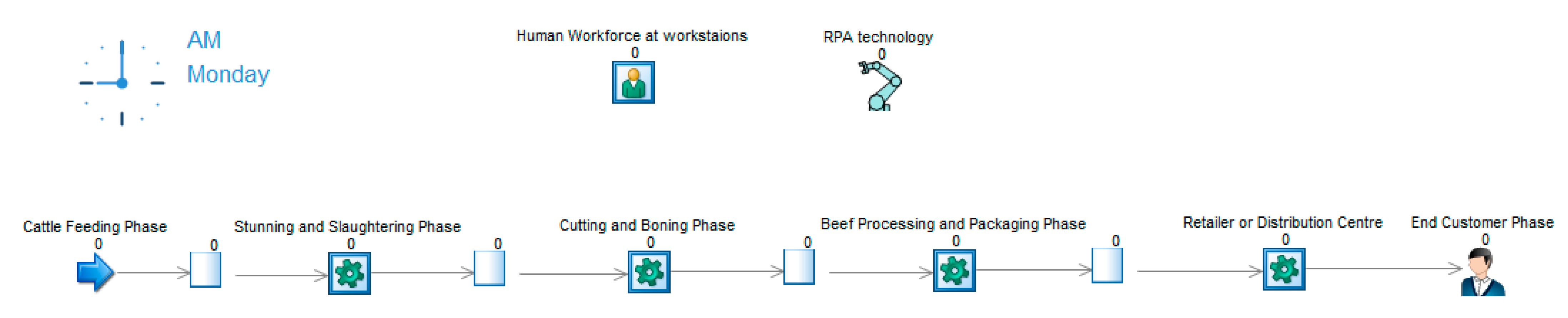 Sustainability 15 07236 g005