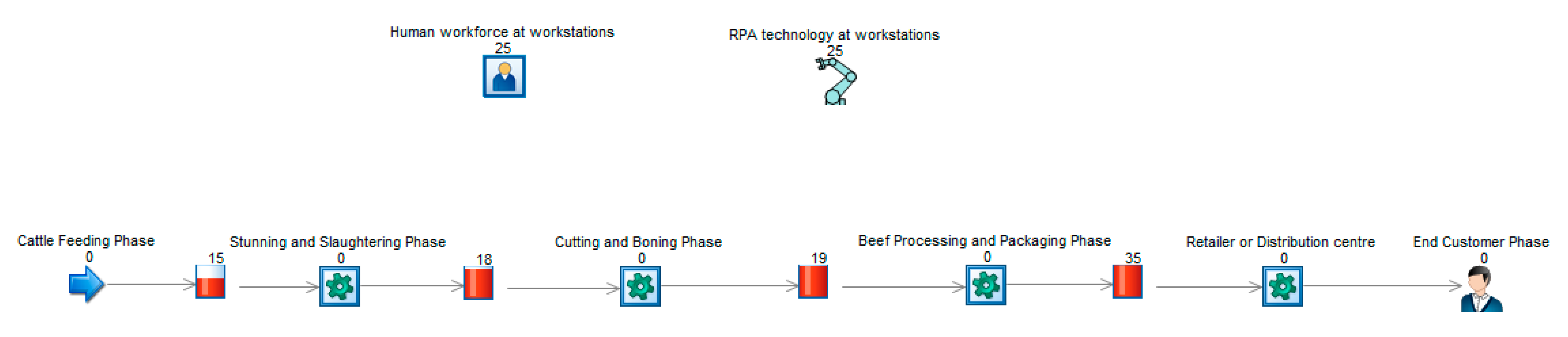 Sustainability 15 07236 g009