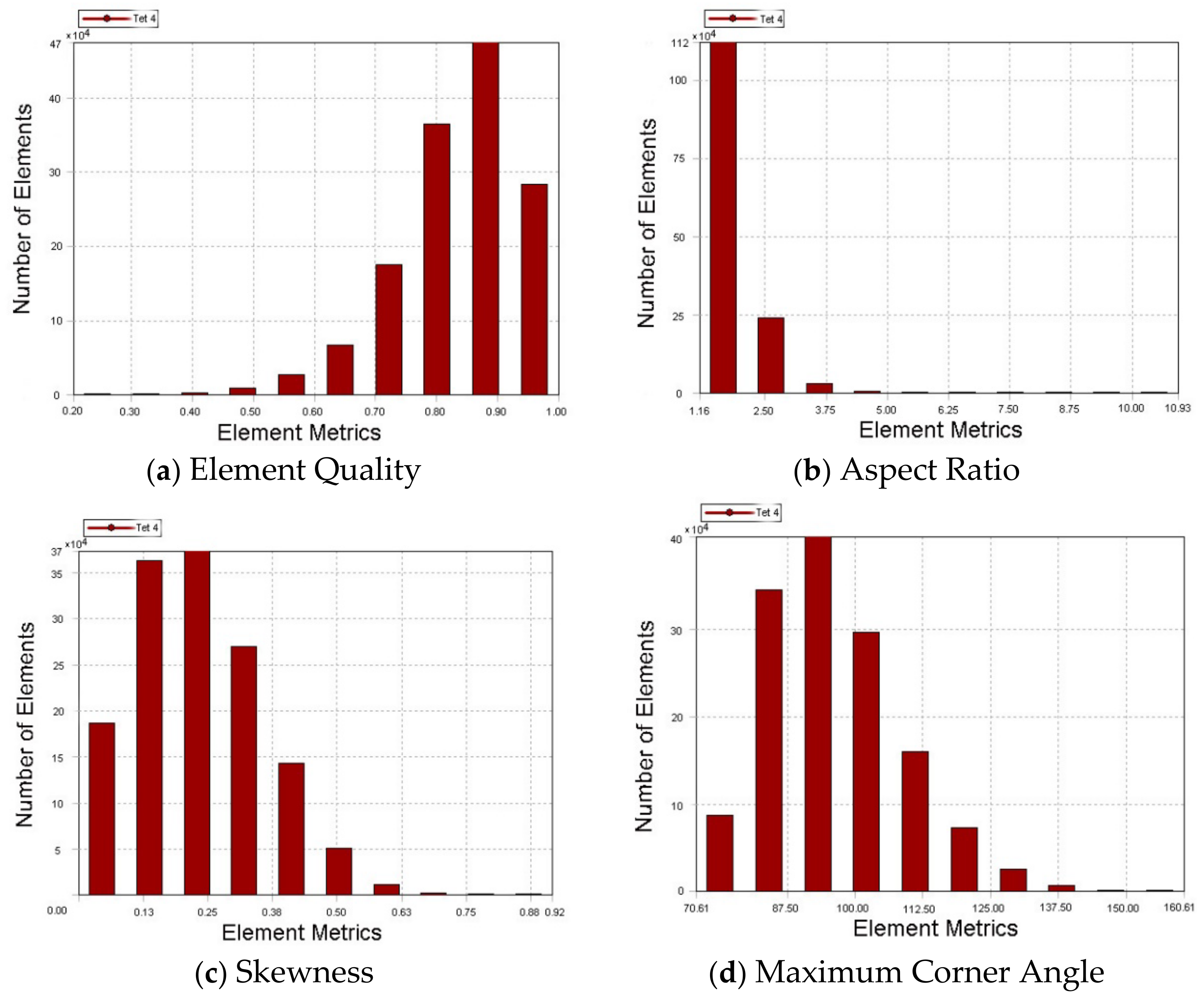Sustainability 15 07237 g003