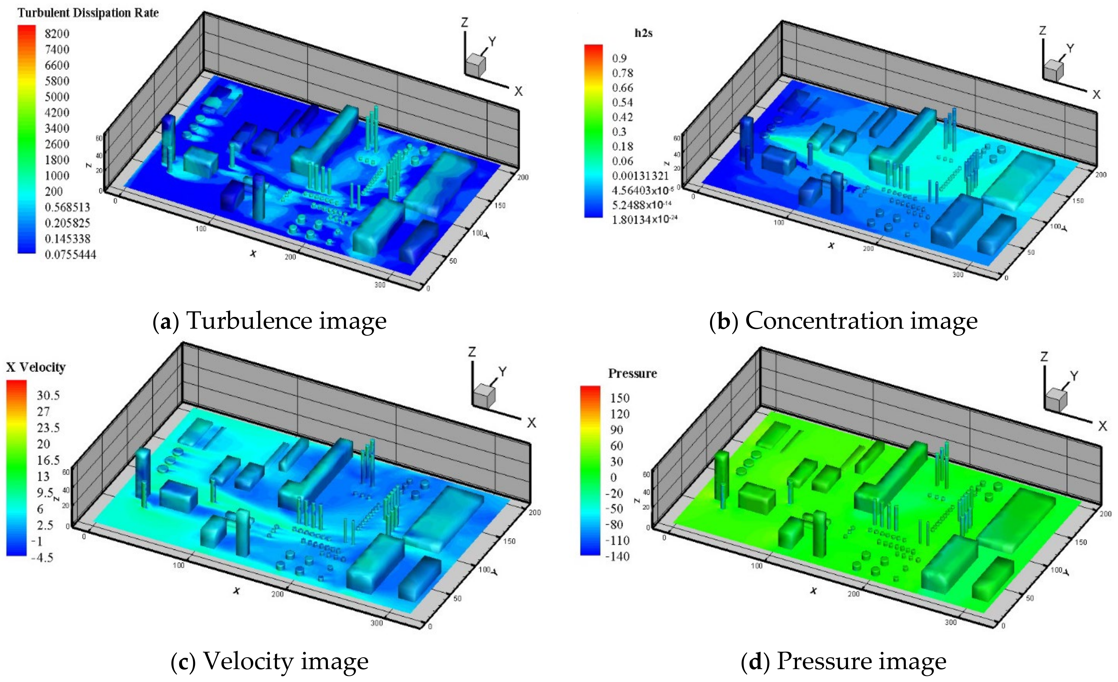 Sustainability 15 07237 g005