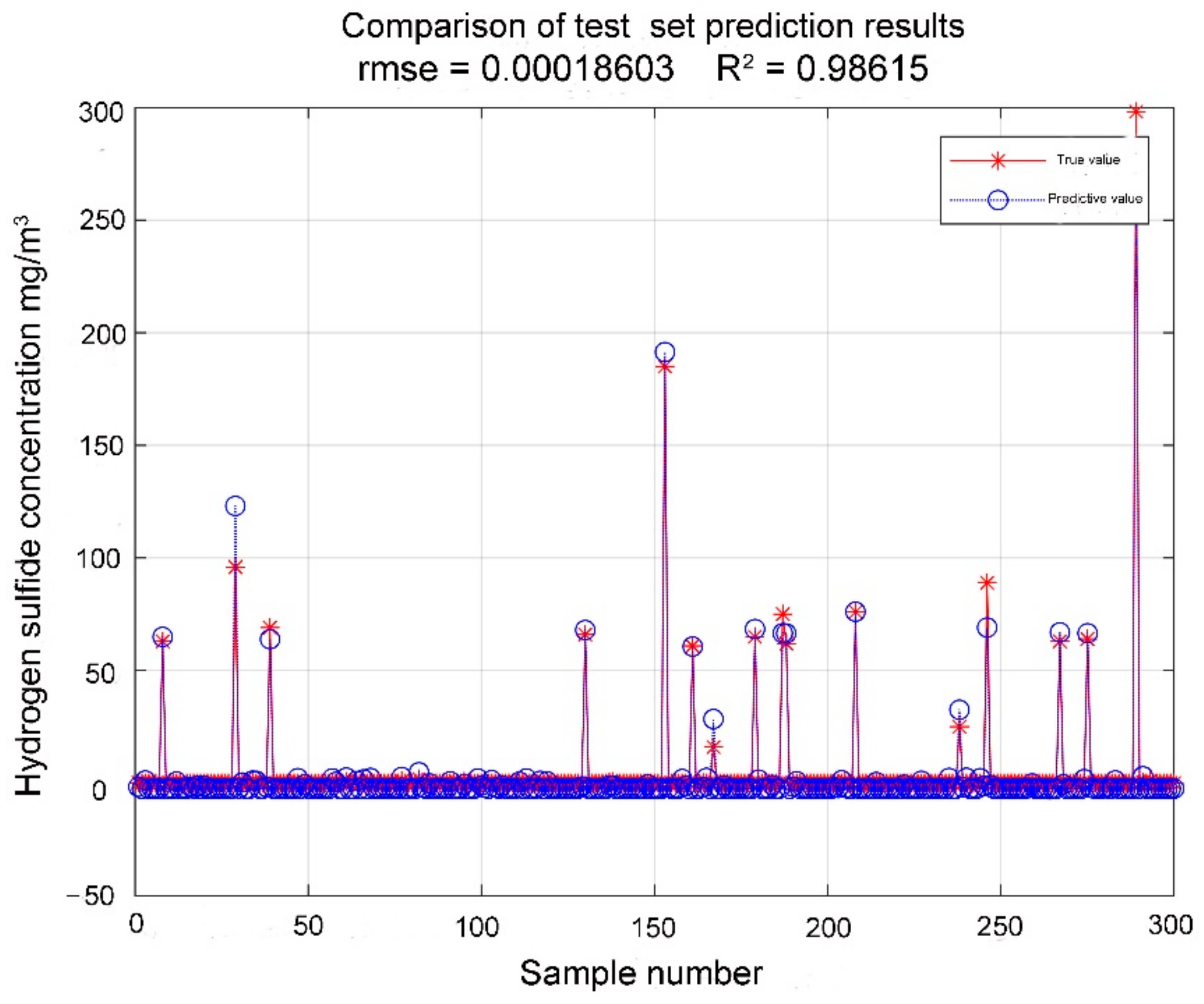 Sustainability 15 07237 g008
