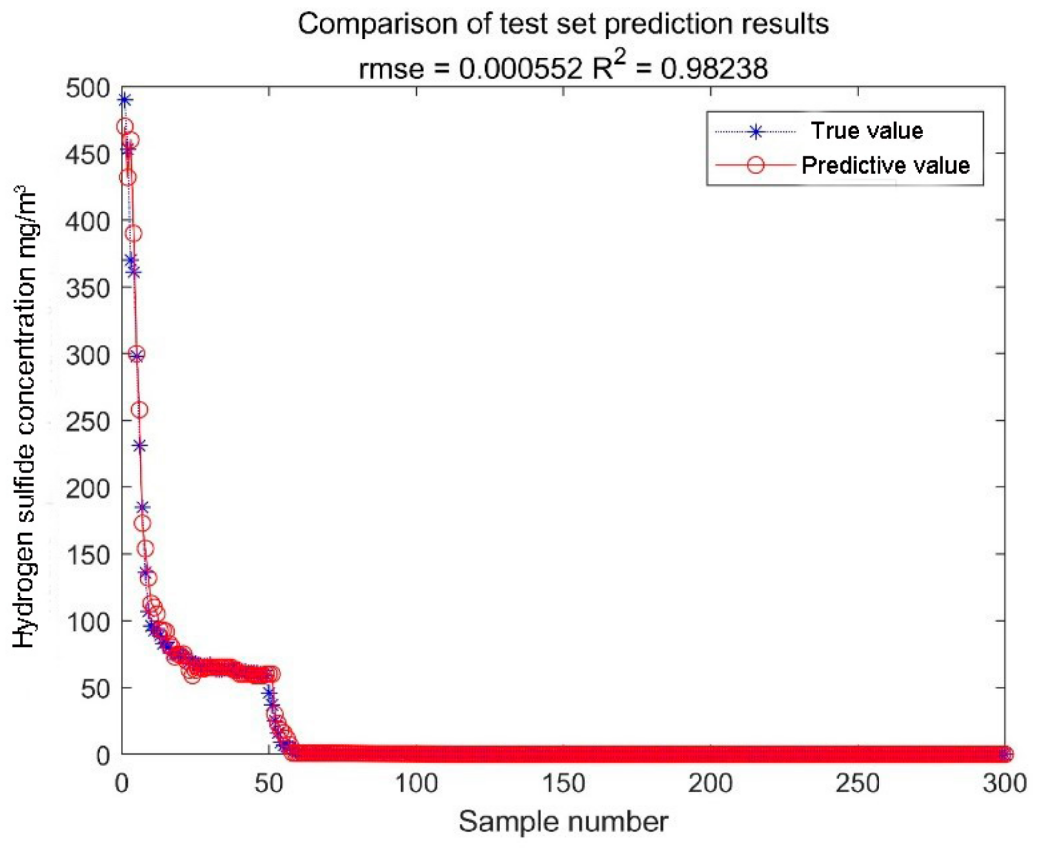 Sustainability 15 07237 g009