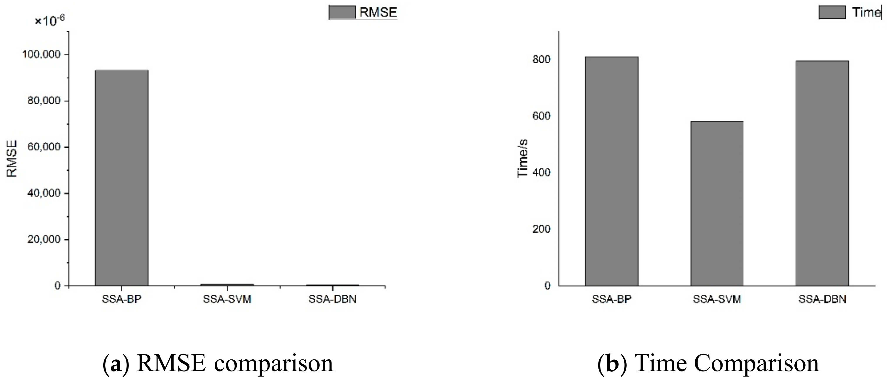 Sustainability 15 07237 g011