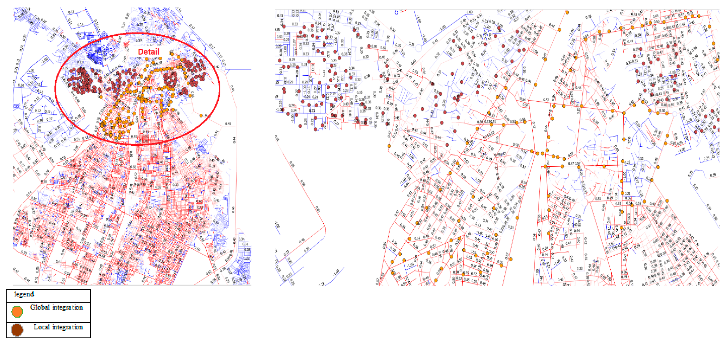 Sustainability 15 07239 g011 Sustainability 15 07239 g011