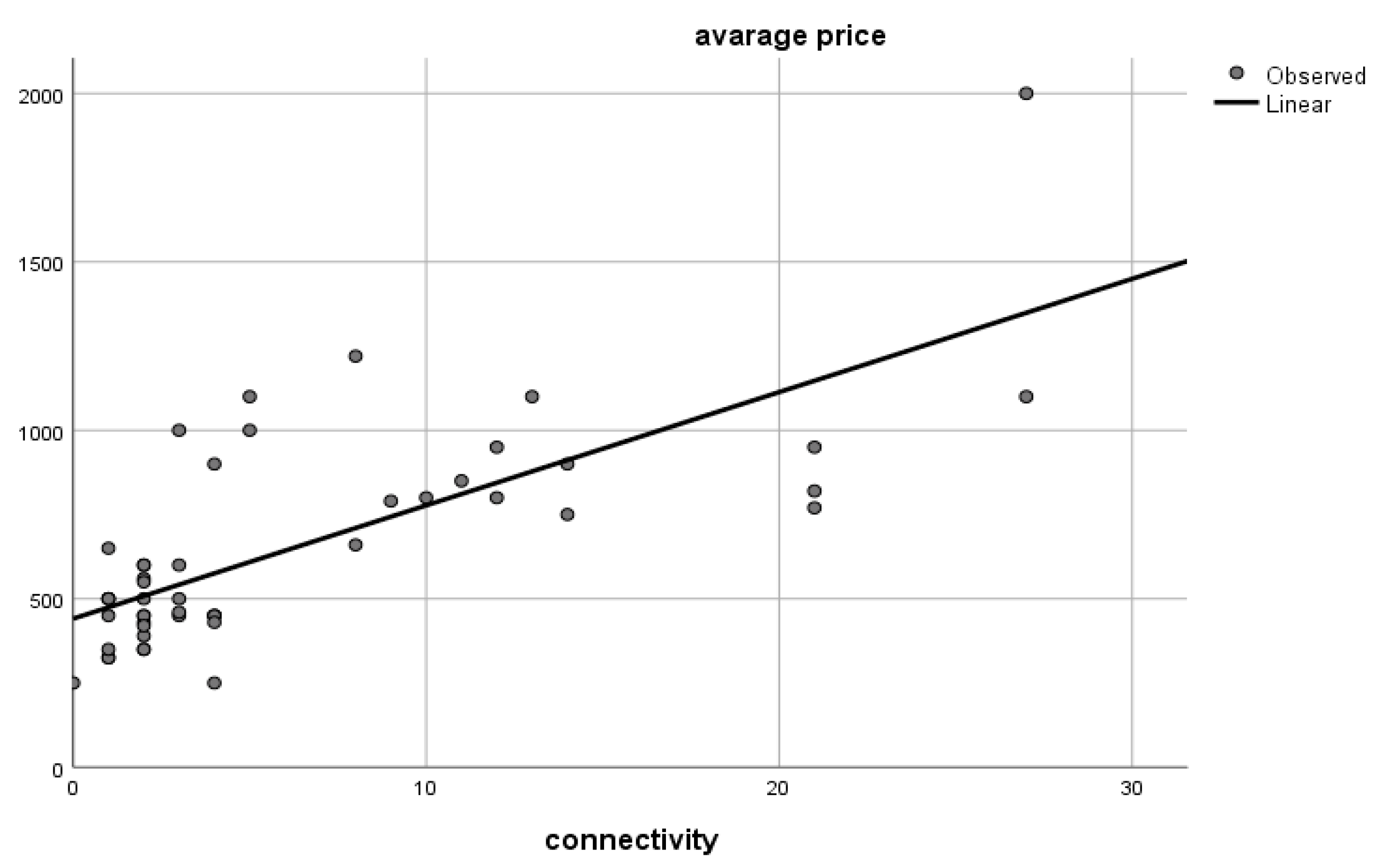 Sustainability 15 07239 g016 Sustainability 15 07239 g016