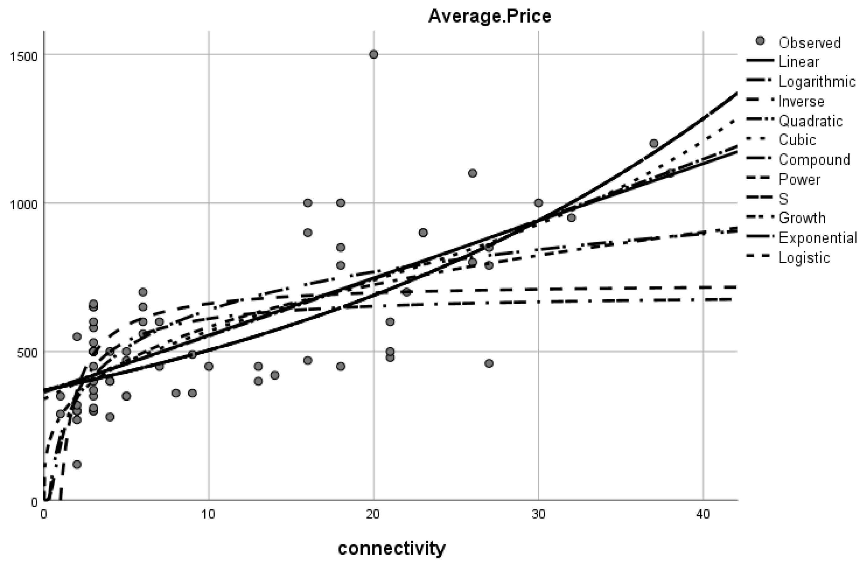 Sustainability 15 07239 g020 Sustainability 15 07239 g020