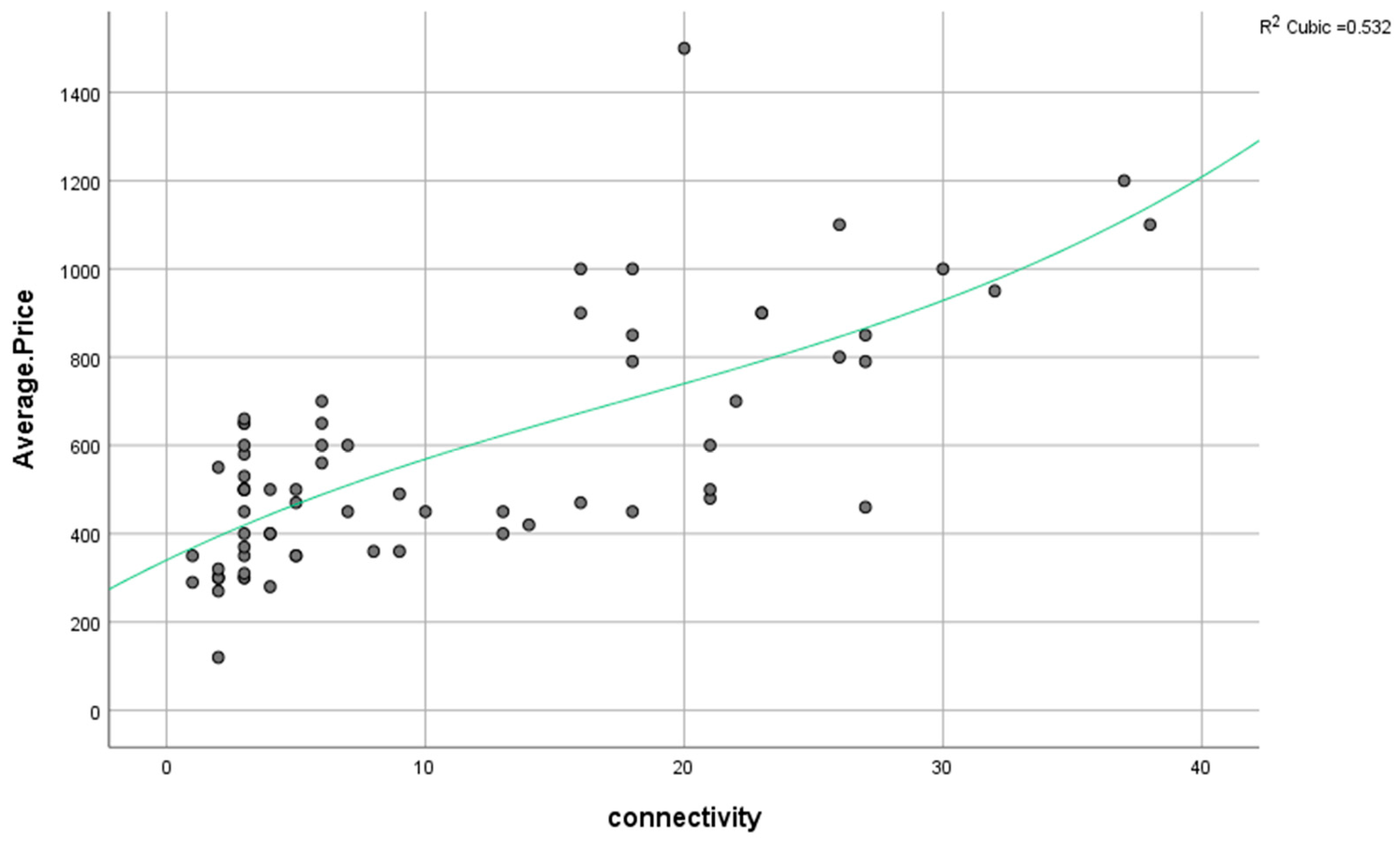Sustainability 15 07239 g021 Sustainability 15 07239 g021