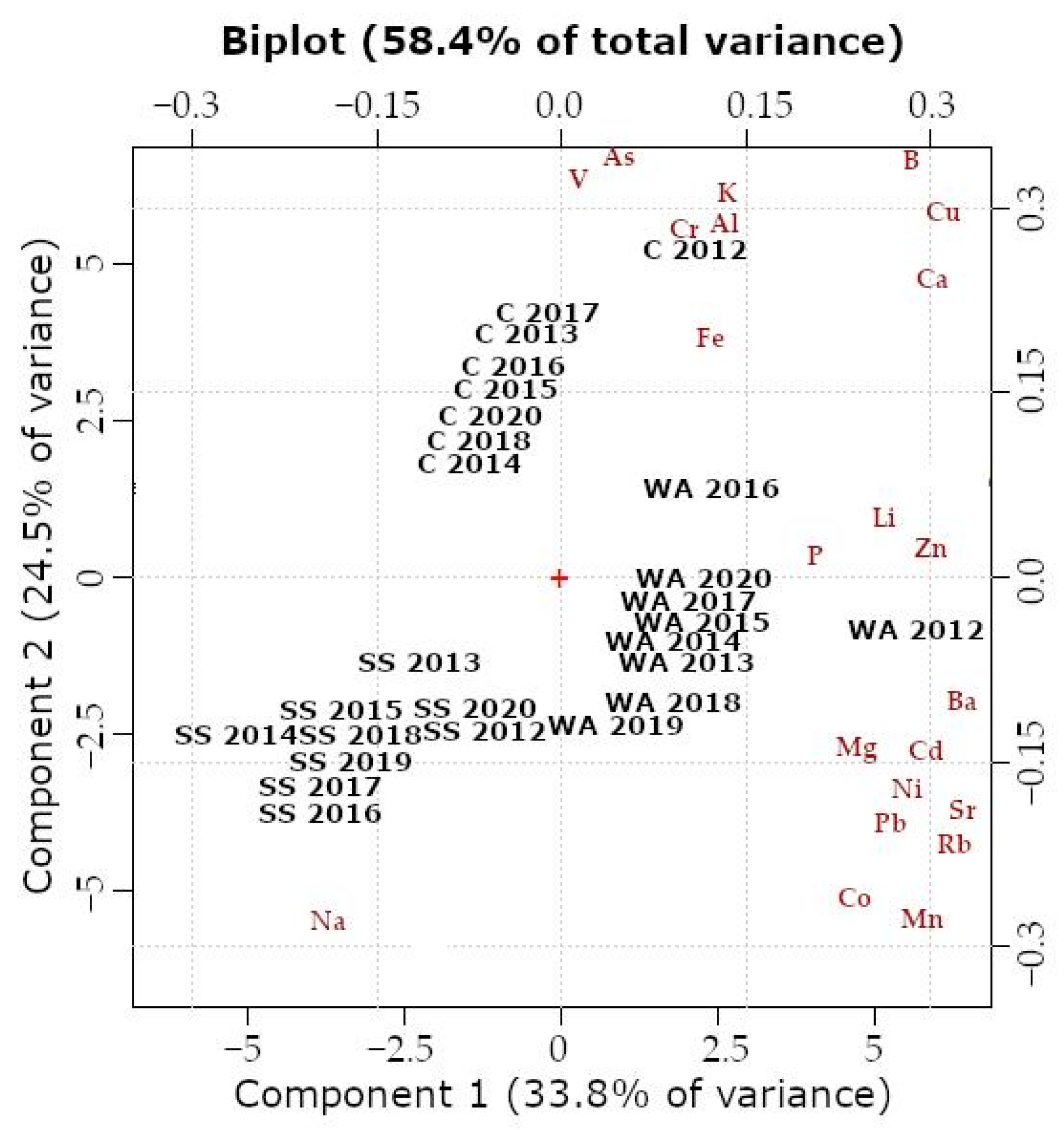 Sustainability 15 07242 g008 Sustainability 15 07242 g008