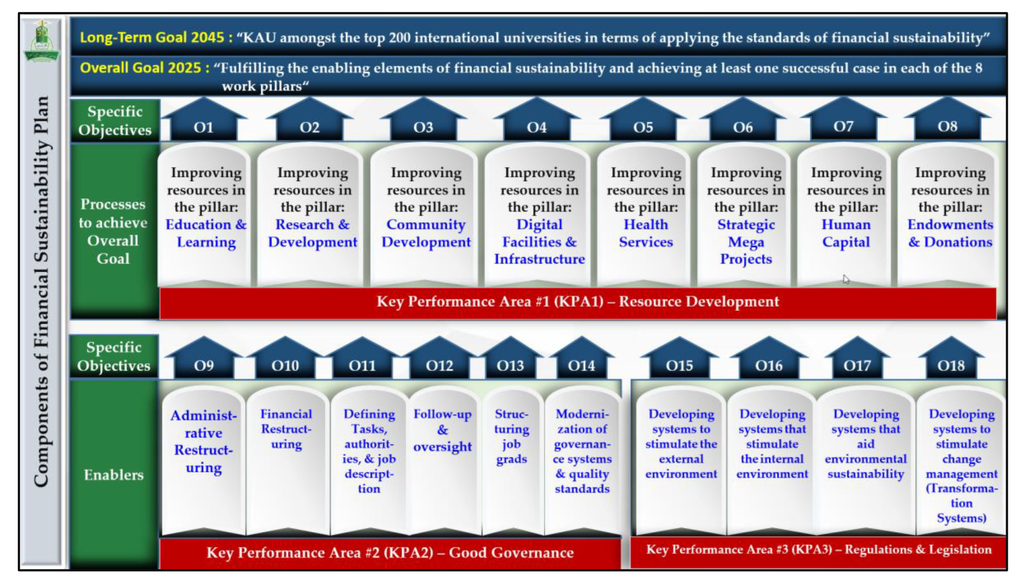 Sustainability 15 07246 g002