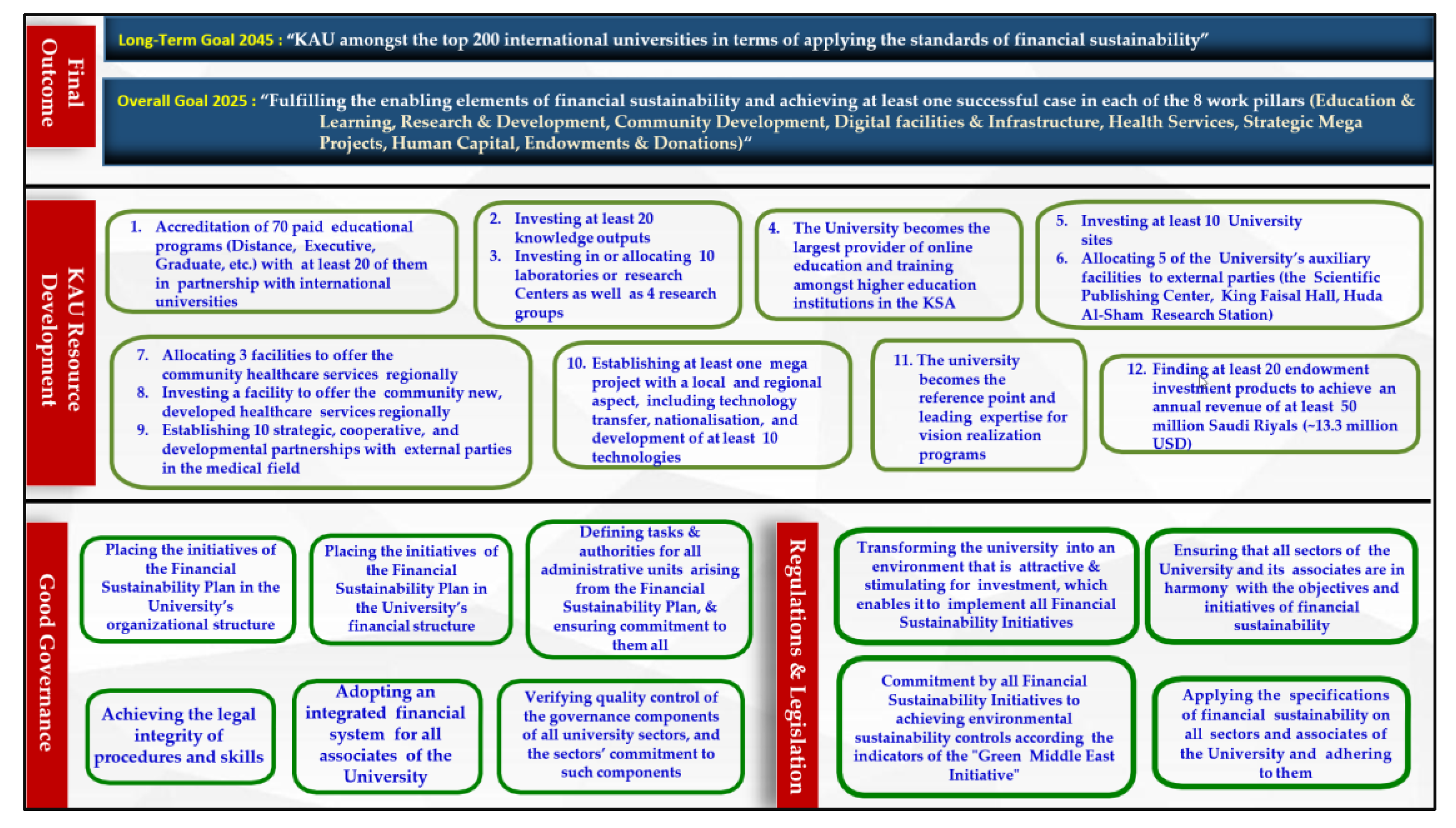 Sustainability 15 07246 g003