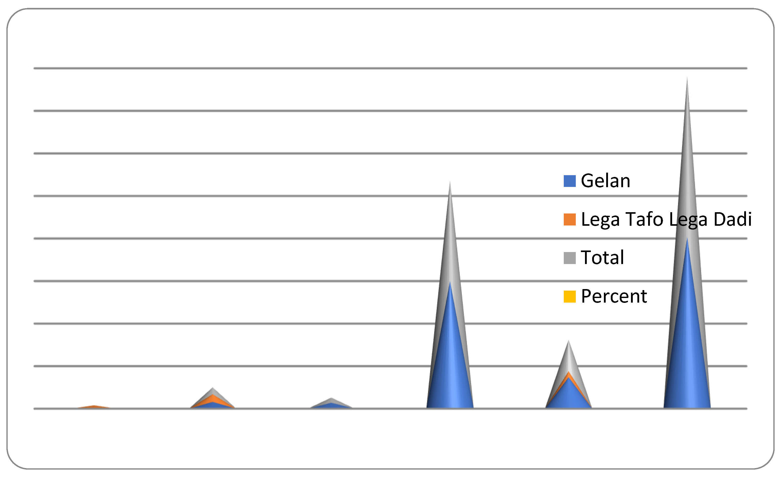 Sustainability 15 07248 g002 550