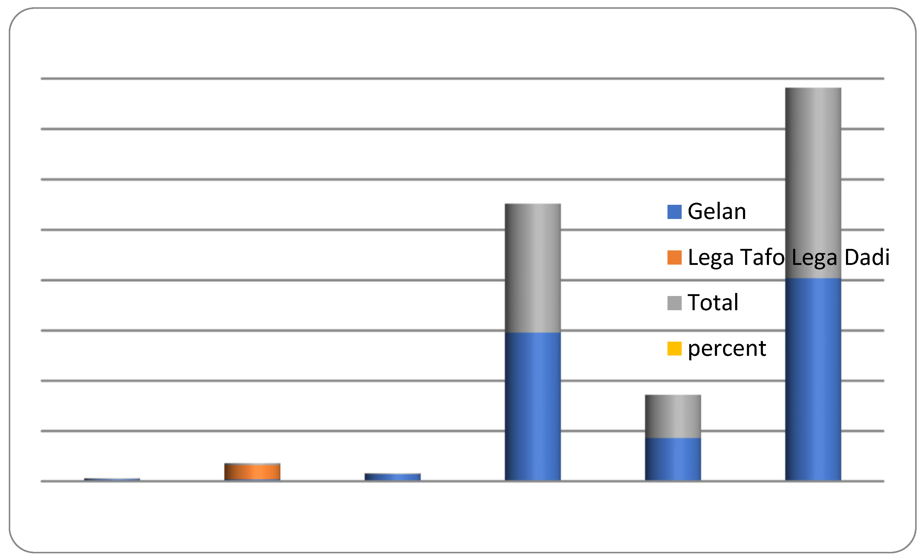 Sustainability 15 07248 g003 550