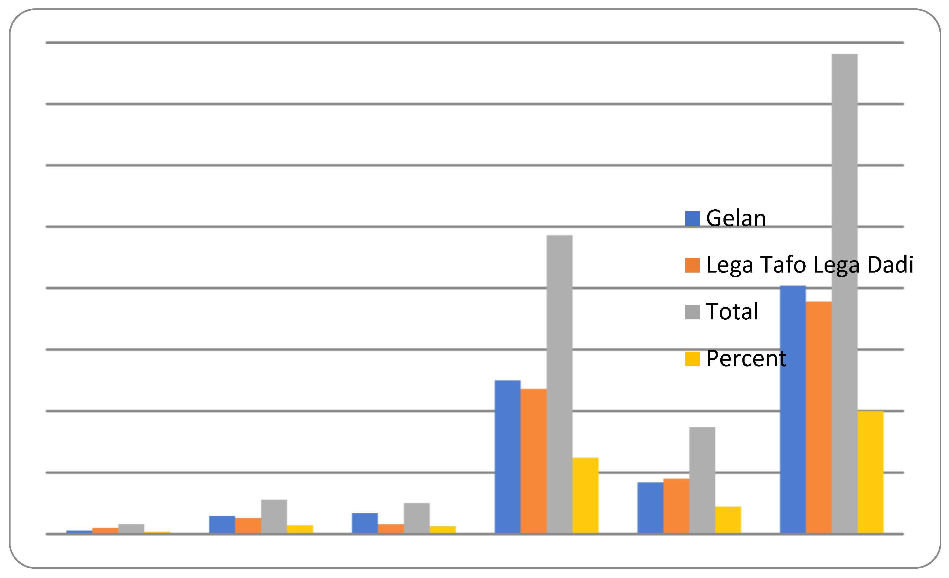 Sustainability 15 07248 g004 550