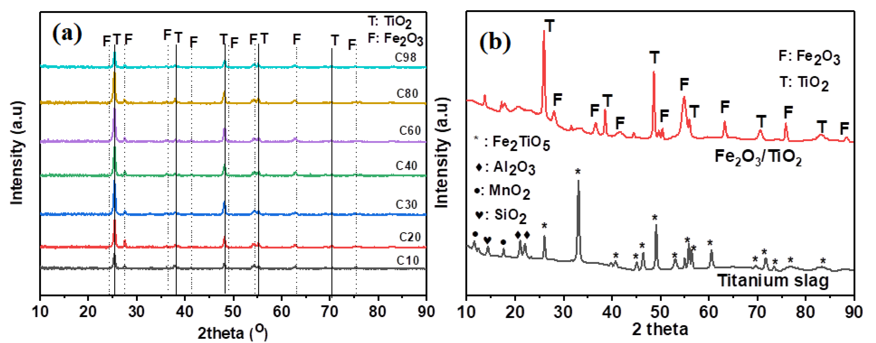 Sustainability 15 07253 g001 Sustainability 15 07253 g001