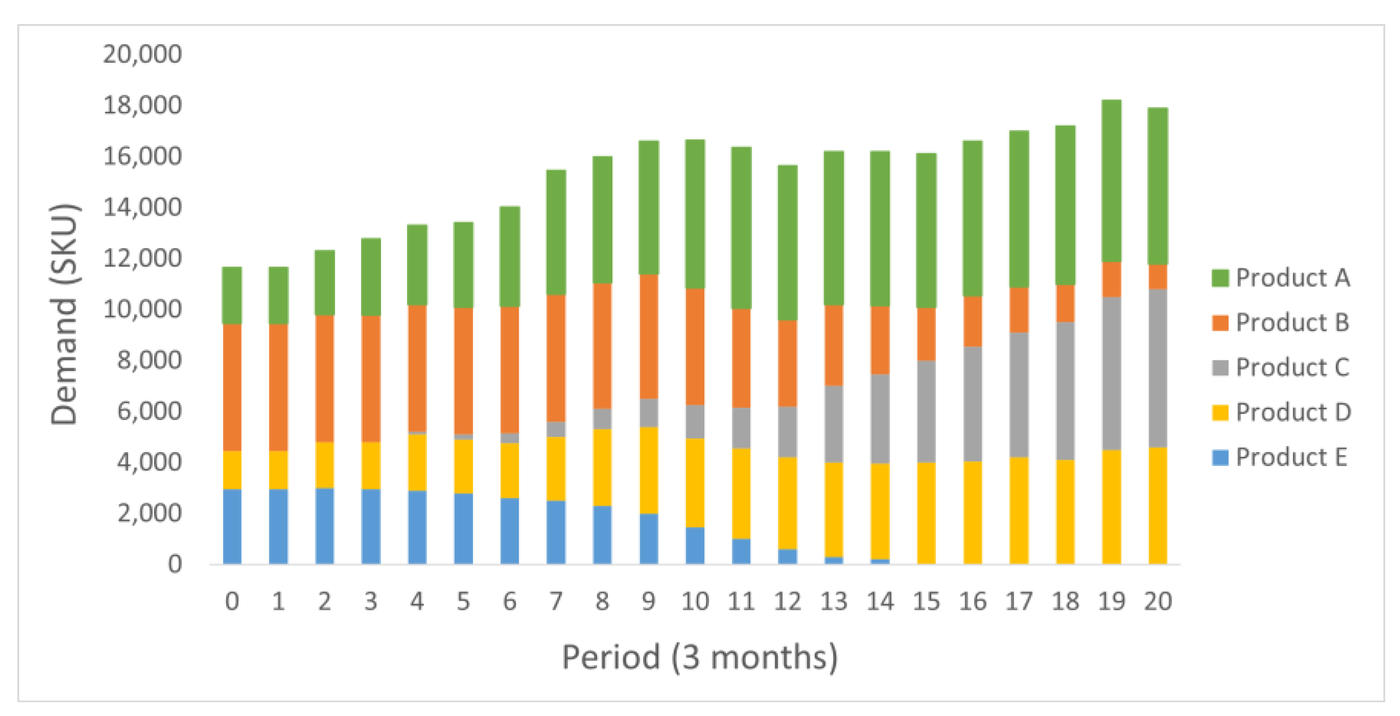 Sustainability 15 07254 g008