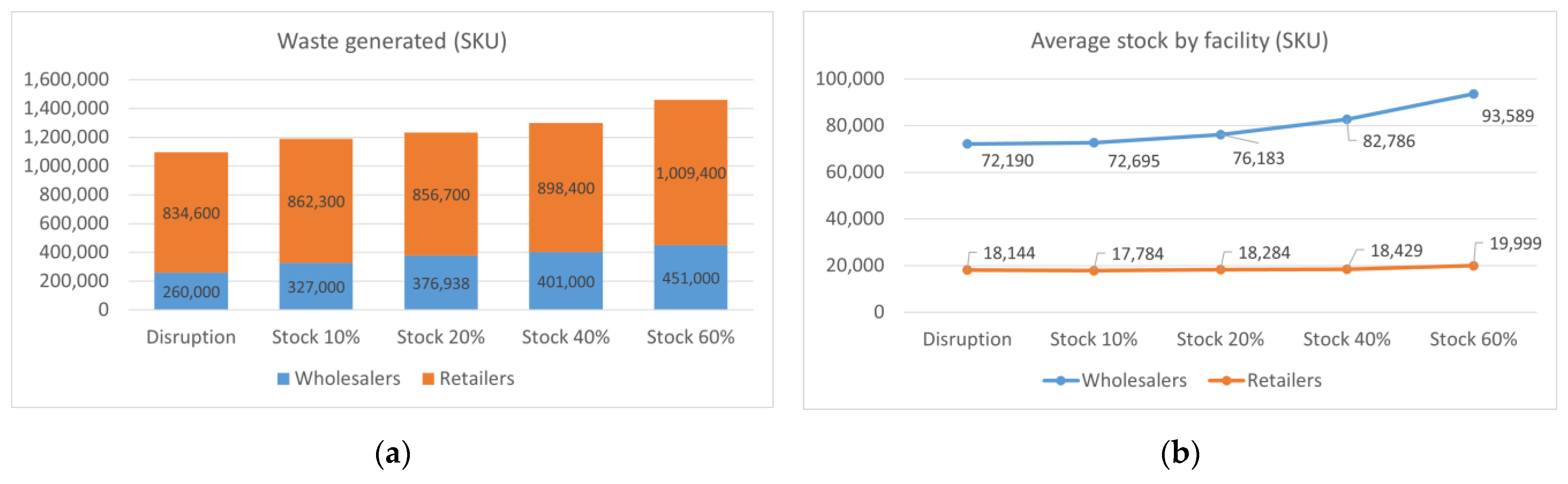 Sustainability 15 07254 g016